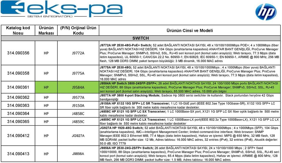 kapasitesi) ANAHTAR BANT GENİŞLİĞİ, ProCurve Manager Plus; ProCurve Manager; SNMPv3, SSHv2, SSL, RJ-45 seri konsol port (komut satırı arayüzü); Web tarayıcı, 77.