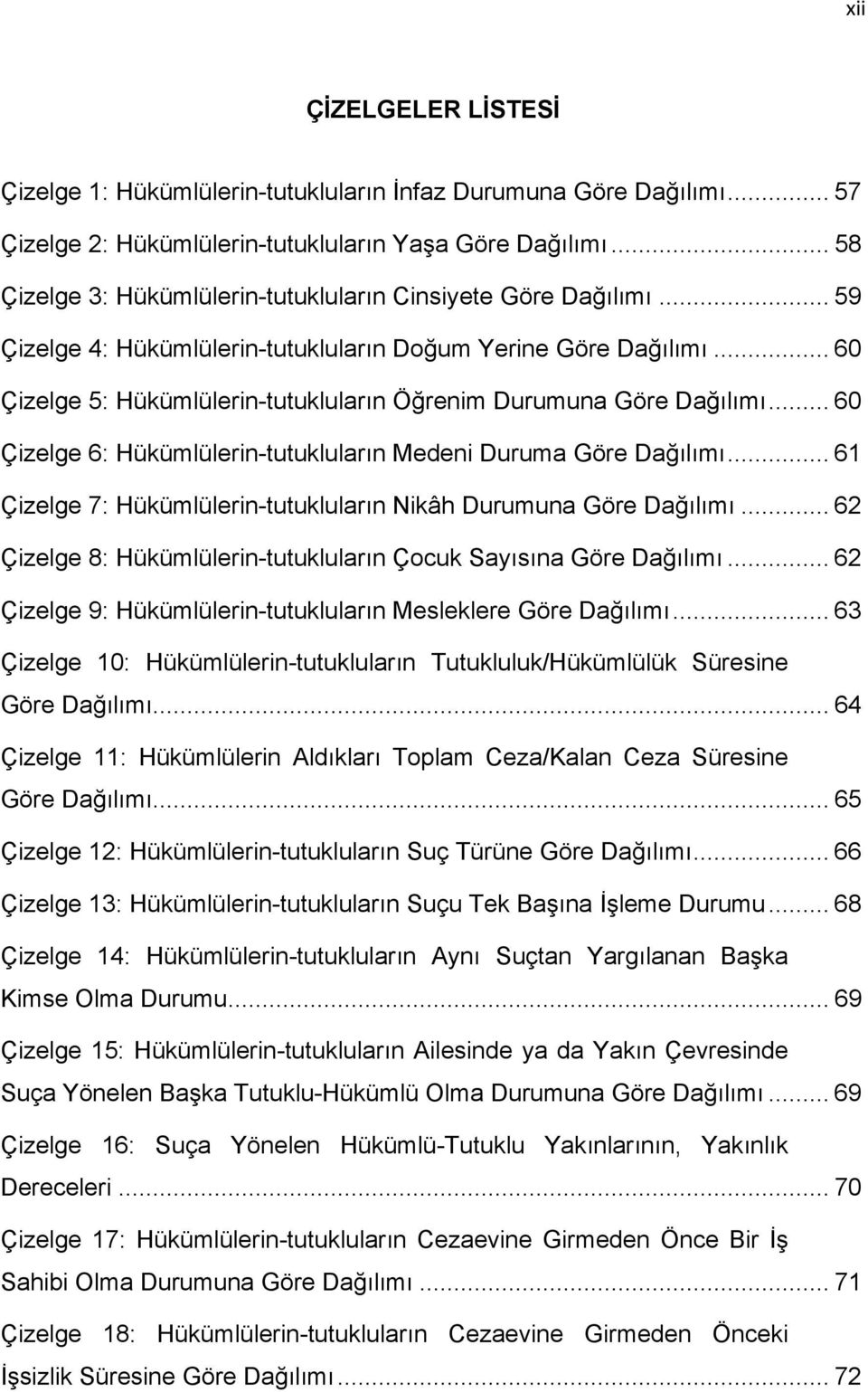 .. 60 Çizelge 5: Hükümlülerin-tutukluların Öğrenim Durumuna Göre Dağılımı... 60 Çizelge 6: Hükümlülerin-tutukluların Medeni Duruma Göre Dağılımı.