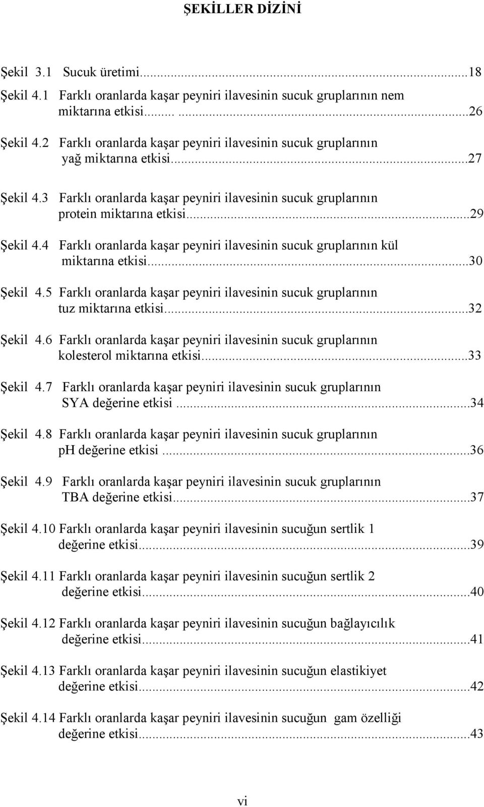 4 Farklı oranlarda kaşar peyniri ilavesinin sucuk gruplarının kül miktarına etkisi...30 Şekil 4.5 Farklı oranlarda kaşar peyniri ilavesinin sucuk gruplarının tuz miktarına etkisi...32 Şekil 4.