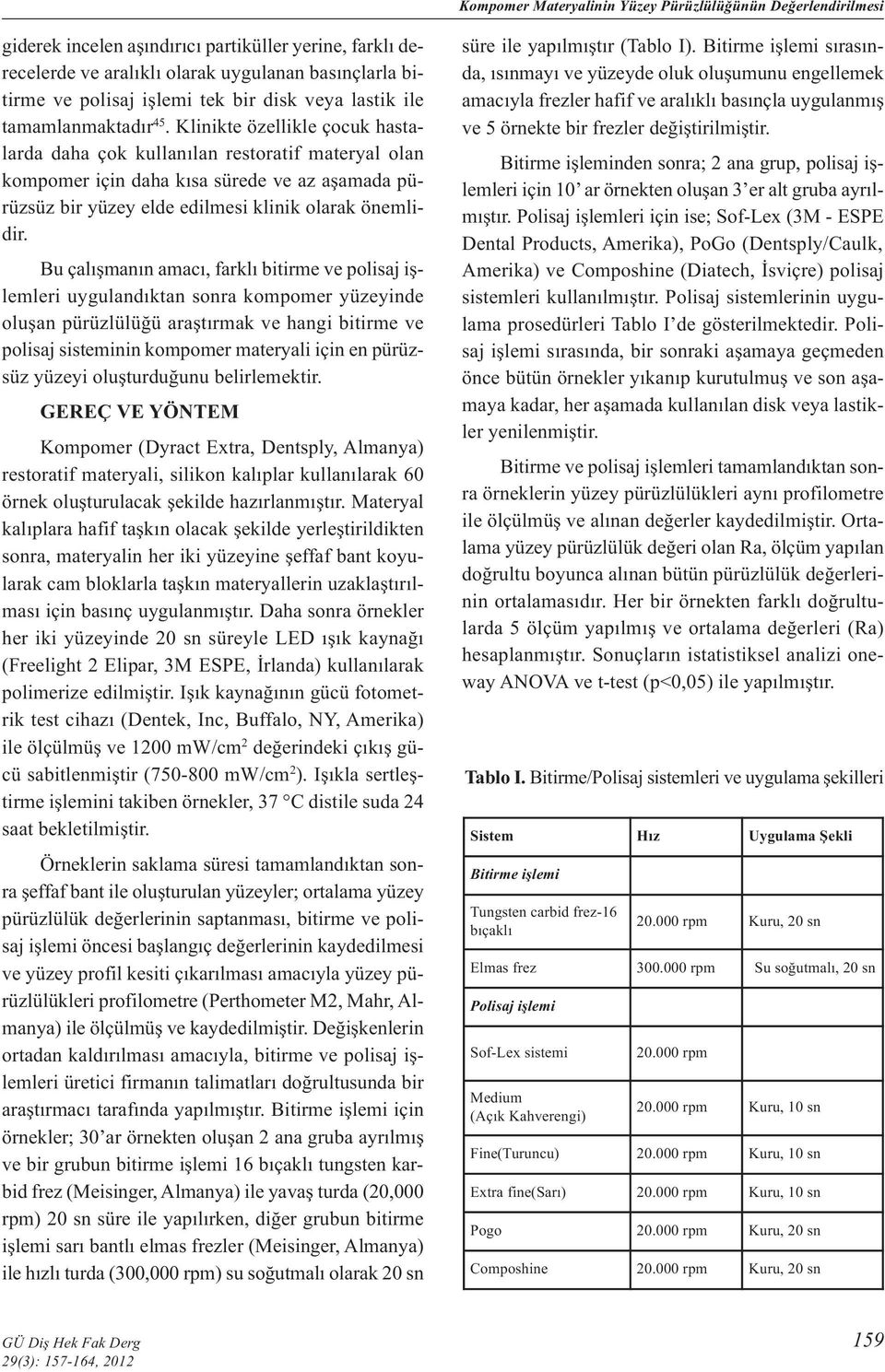 Klinikte özellikle çocuk hastalarda daha çok kullanılan restoratif materyal olan kompomer için daha kısa sürede ve az aşamada pürüzsüz bir yüzey elde edilmesi klinik olarak önemlidir.