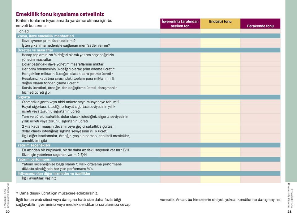 Ücretler ve masraflar Hesap toplamınızın % değeri olarak yatırım seçeneğinizin yönetim masrafları Dolar bazındaki ilave yönetim masraflarının miktarı Her prim ödemesinin % değeri olarak prim ödeme