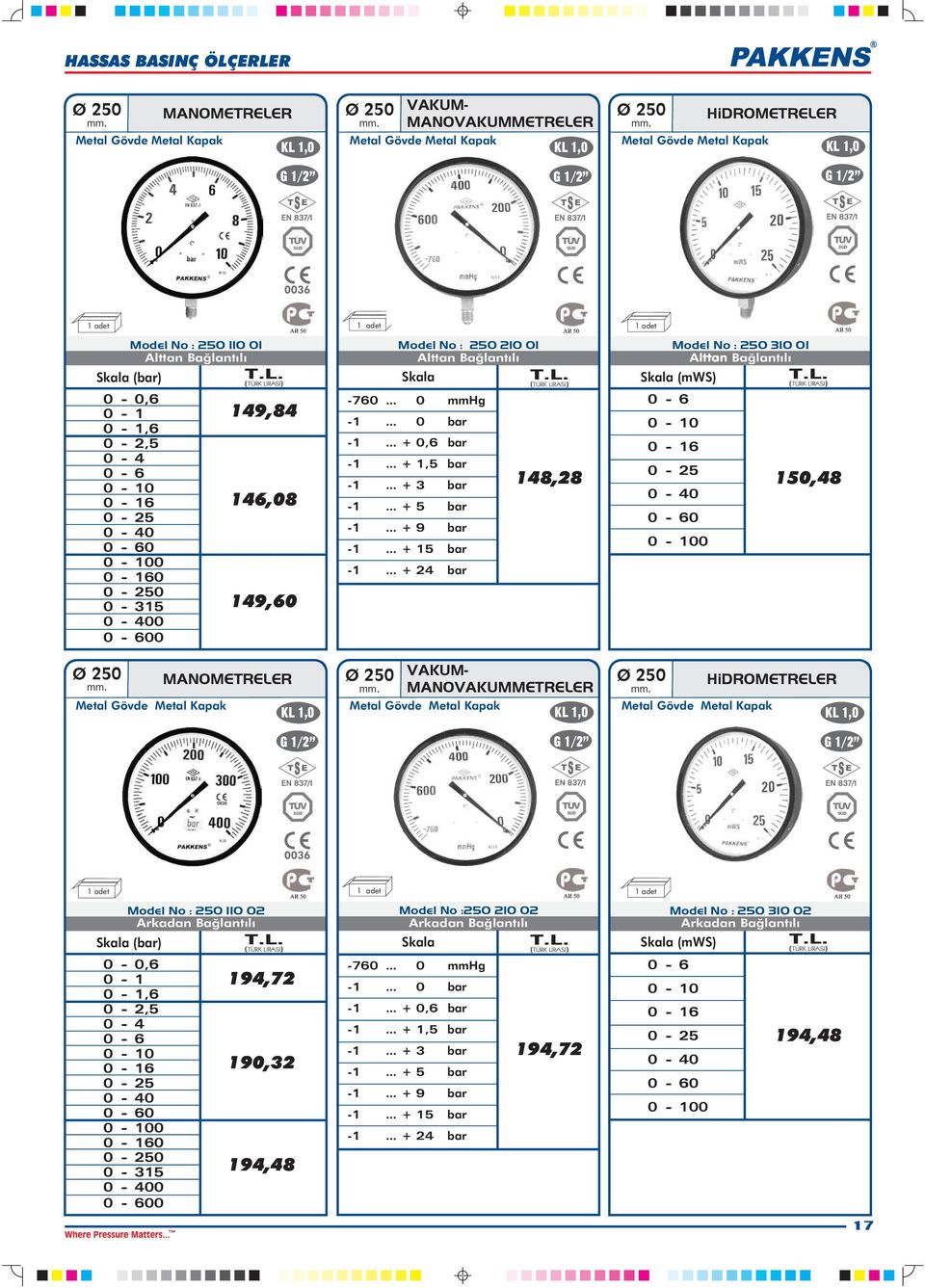 .. + 3 bar Model No : 250 310 01 Skala (mws) 148,28 150,48 Ø 250 MANMETRELER Ø 250 Ø 250 HiDRMETRELER Model No :