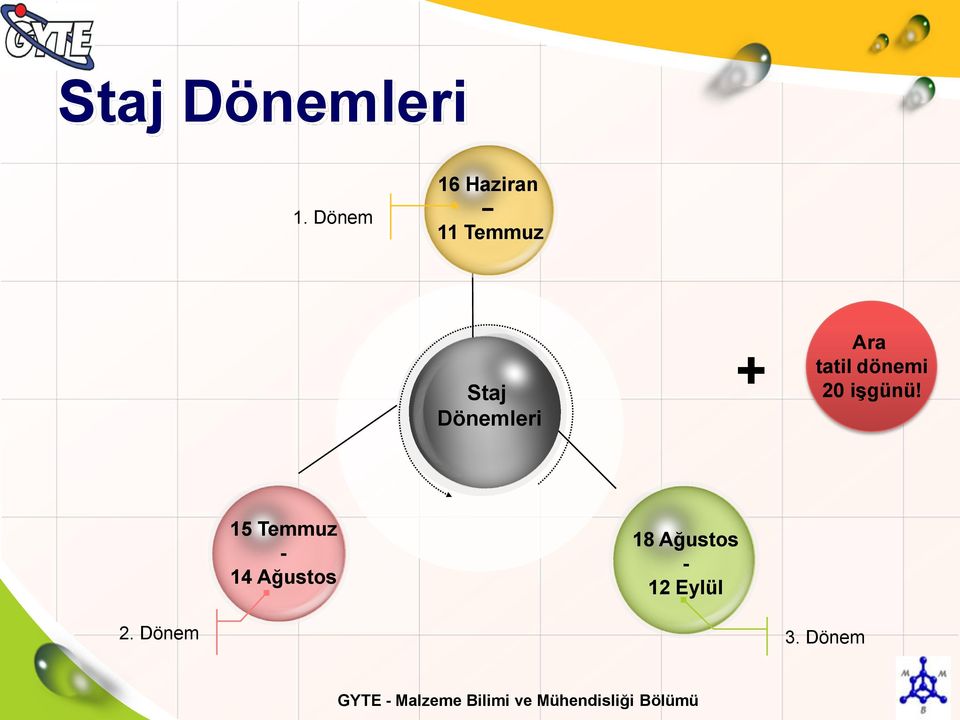 Dönemleri + Ara tatil dönemi 20