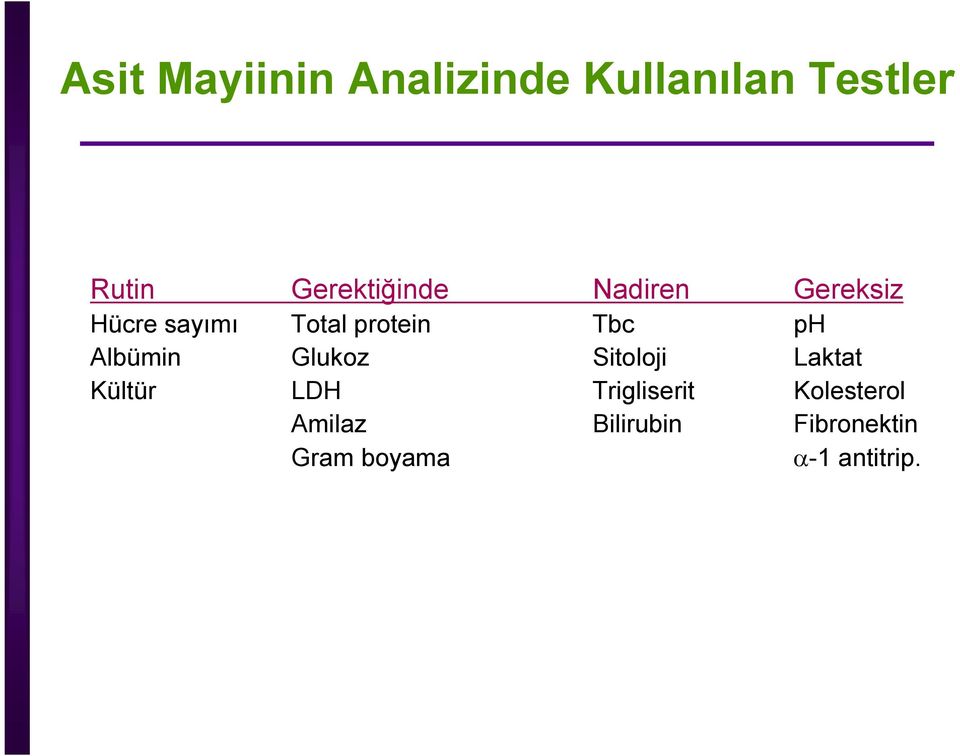 Tbc ph Albümin Glukoz Sitoloji Laktat Kültür LDH