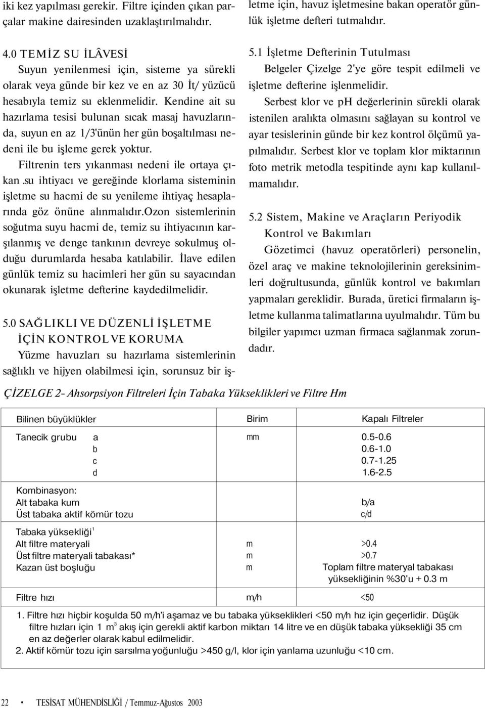 işletme defteri tutmalıdır. 4.0 TEMİZ SU İLÂVESİ Suyun yenilenmesi için, sisteme ya sürekli olarak veya günde bir kez ve en az 30 İt/ yüzücü hesabıyla temiz su eklenmelidir.