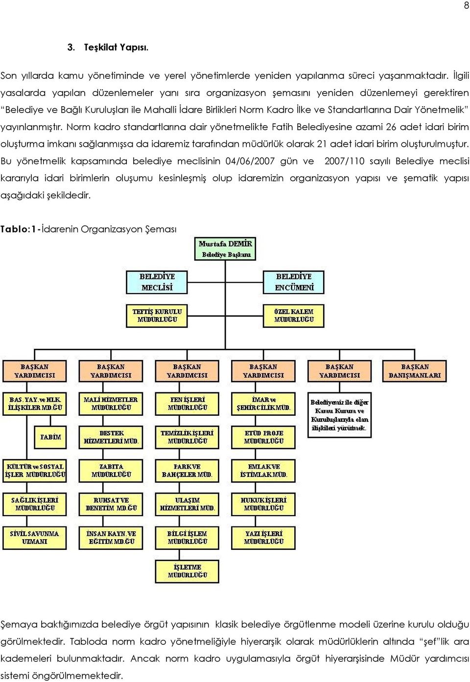 Yönetmelik yayınlanmıştır.