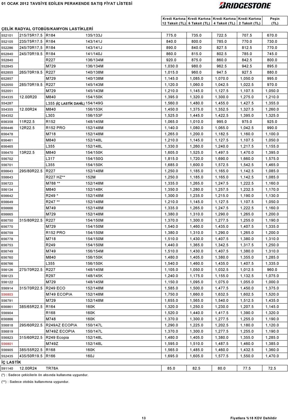 0 552845 M729 136/134M 1,030.0 980.0 962.5 942.5 895.0 652855 265/70R19.5 R227 140/138M 1,015.0 960.0 947.5 927.5 880.0 652857 M729 140/138M 1,145.0 1,085.0 1,070.0 1,050.0 995.0 552050 285/70R19.