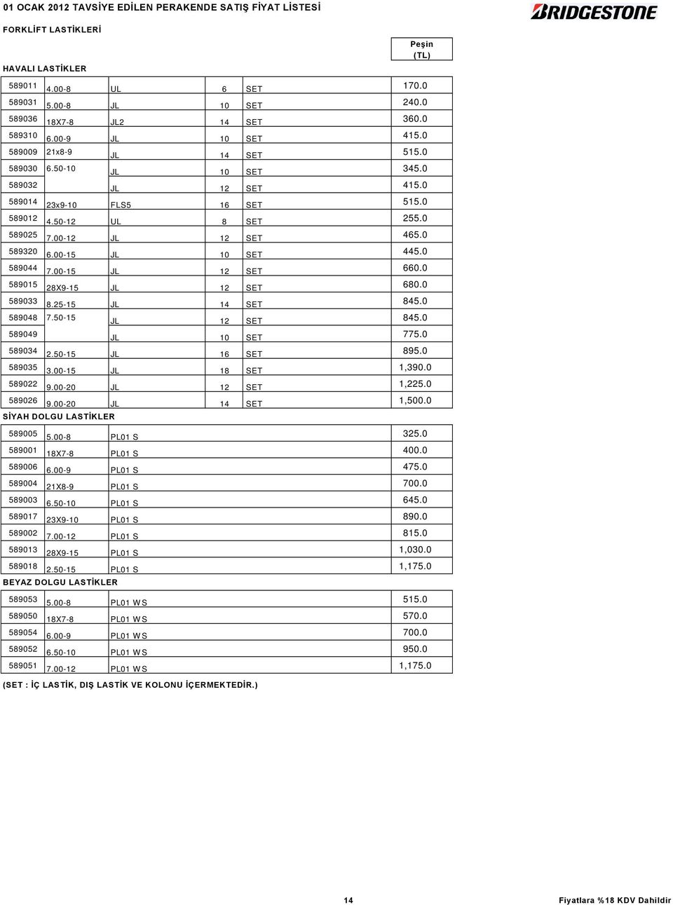 0 589015 28X9-15 JL 12 SET 680.0 589033 8.25-15 JL 14 SET 845.0 589048 7.50-15 JL 12 SET 845.0 589049 JL 10 SET 775.0 589034 2.50-15 JL 16 SET 895.0 589035 3.00-15 JL 18 SET 1,390.0 589022 9.