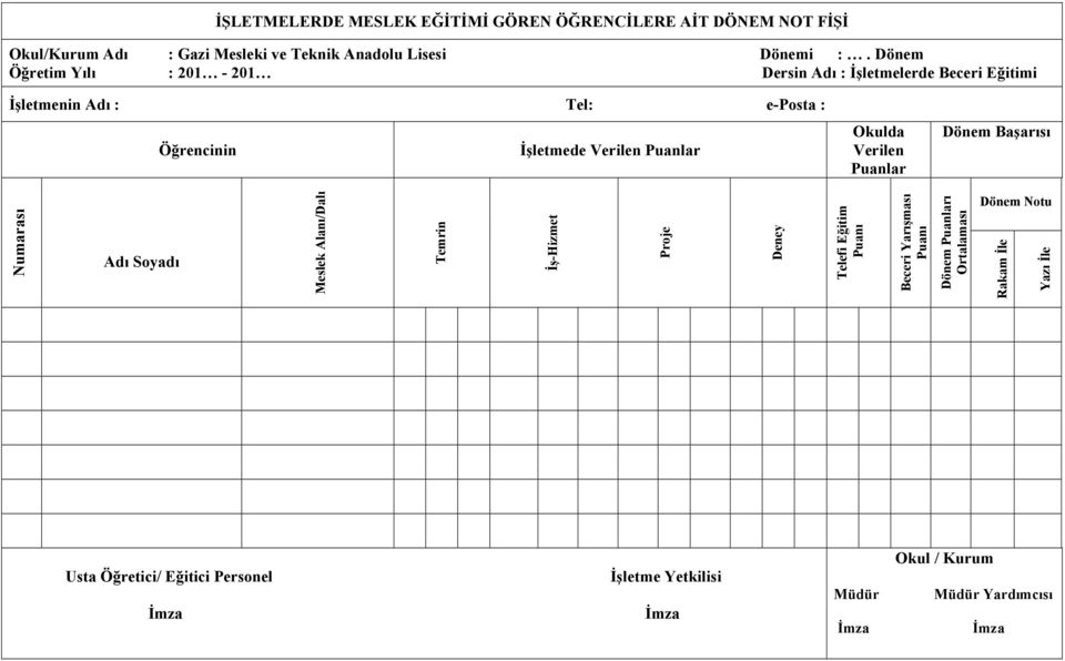 Okulda Verilen Puanlar Dönem Başarısı Numarası Adı oyadı Meslek Alanı/Dalı Temrin İş-Hizmet Proje Deney Telefi Eğitim Puanı Beceri Yarışması