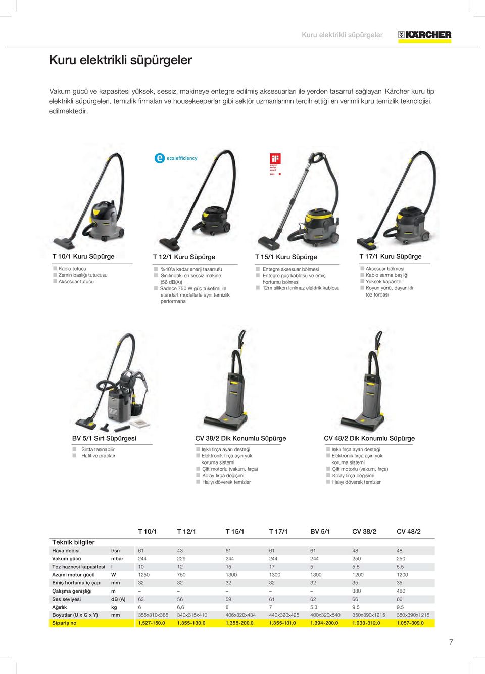 effi ency T 10/1 Kuru Süpürge T 12/1 Kuru Süpürge T 15/1 Kuru Süpürge T 17/1 Kuru Süpürge Kablo tutucu Zemin bașlığı tutucusu Aksesuar tutucu %40 a kadar enerji tasarrufu Sınıfındaki en sessiz makine