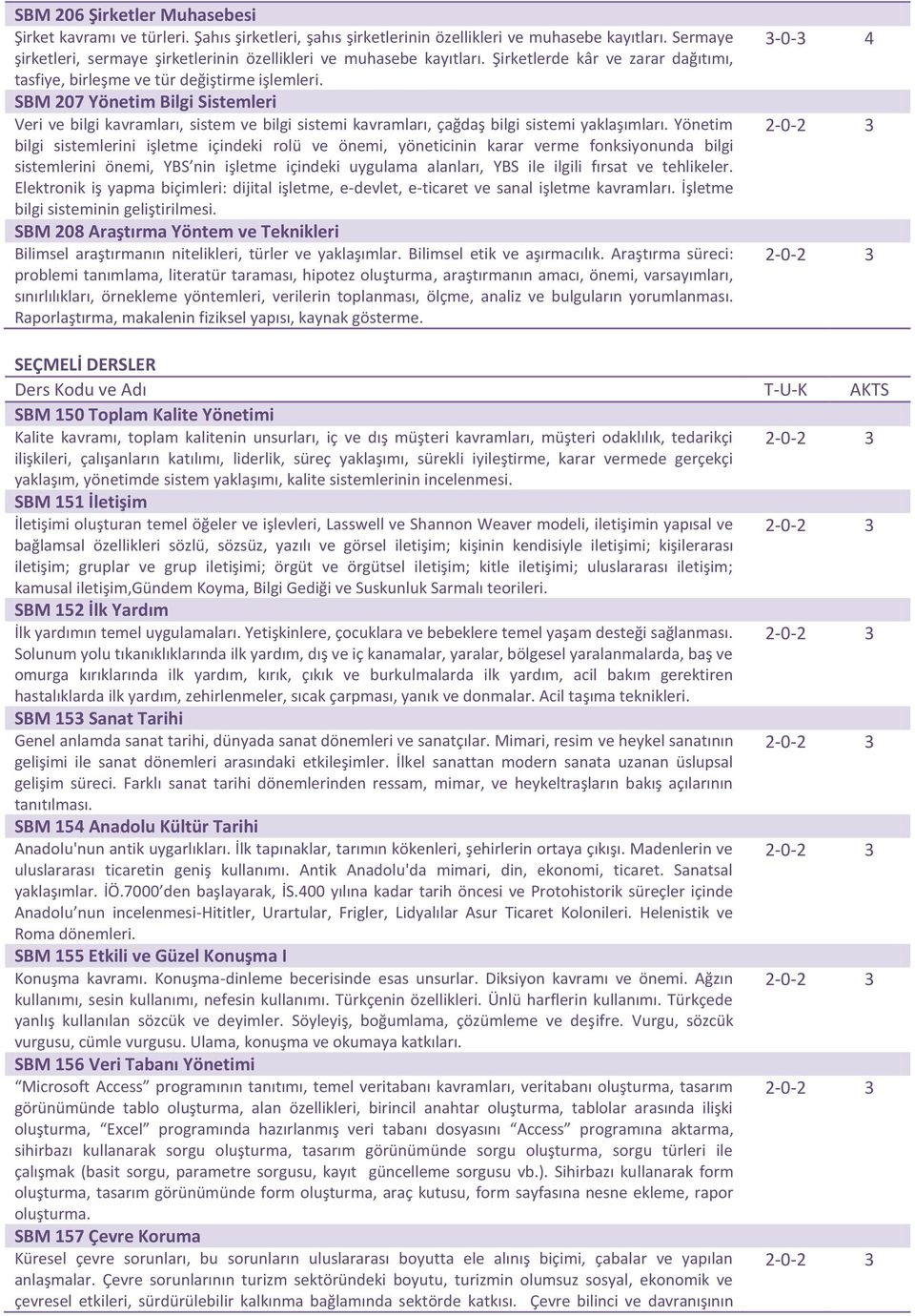 SBM 207 Yönetim Bilgi Sistemleri Veri ve bilgi kavramları, sistem ve bilgi sistemi kavramları, çağdaş bilgi sistemi yaklaşımları.