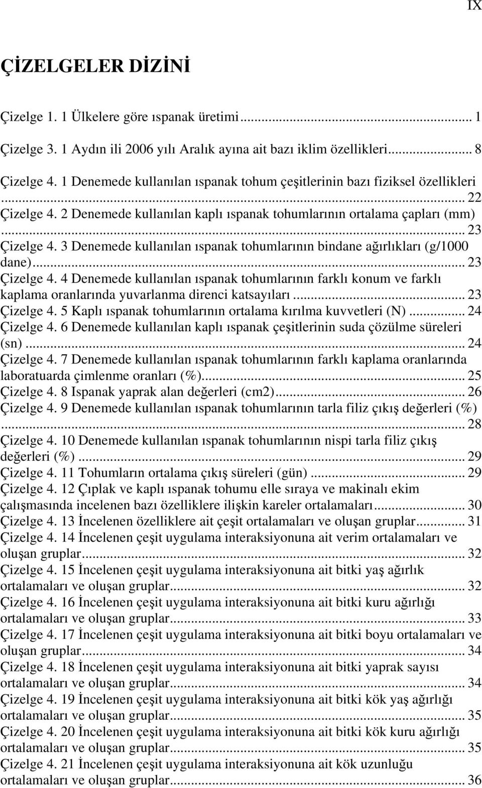 3 Denemede kullanılan ıspanak tohumlarının bindane ağırlıkları (g/1000 dane)... 23 Çizelge 4.