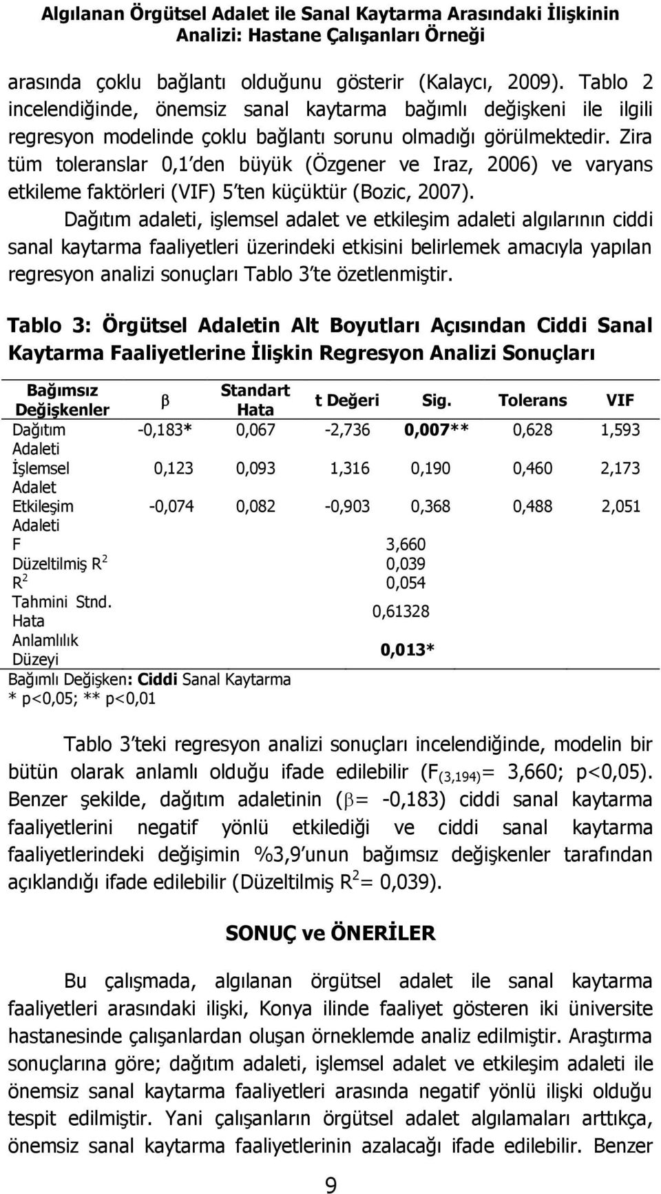 Zira tüm toleranslar 0,1 den büyük (Özgener ve Iraz, 2006) ve varyans etkileme faktörleri (VIF) 5 ten küçüktür (Bozic, 2007).