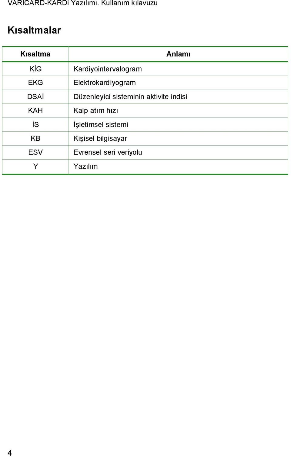 indisi KAH Kalp atım hızı İS İşletimsel sistemi KB