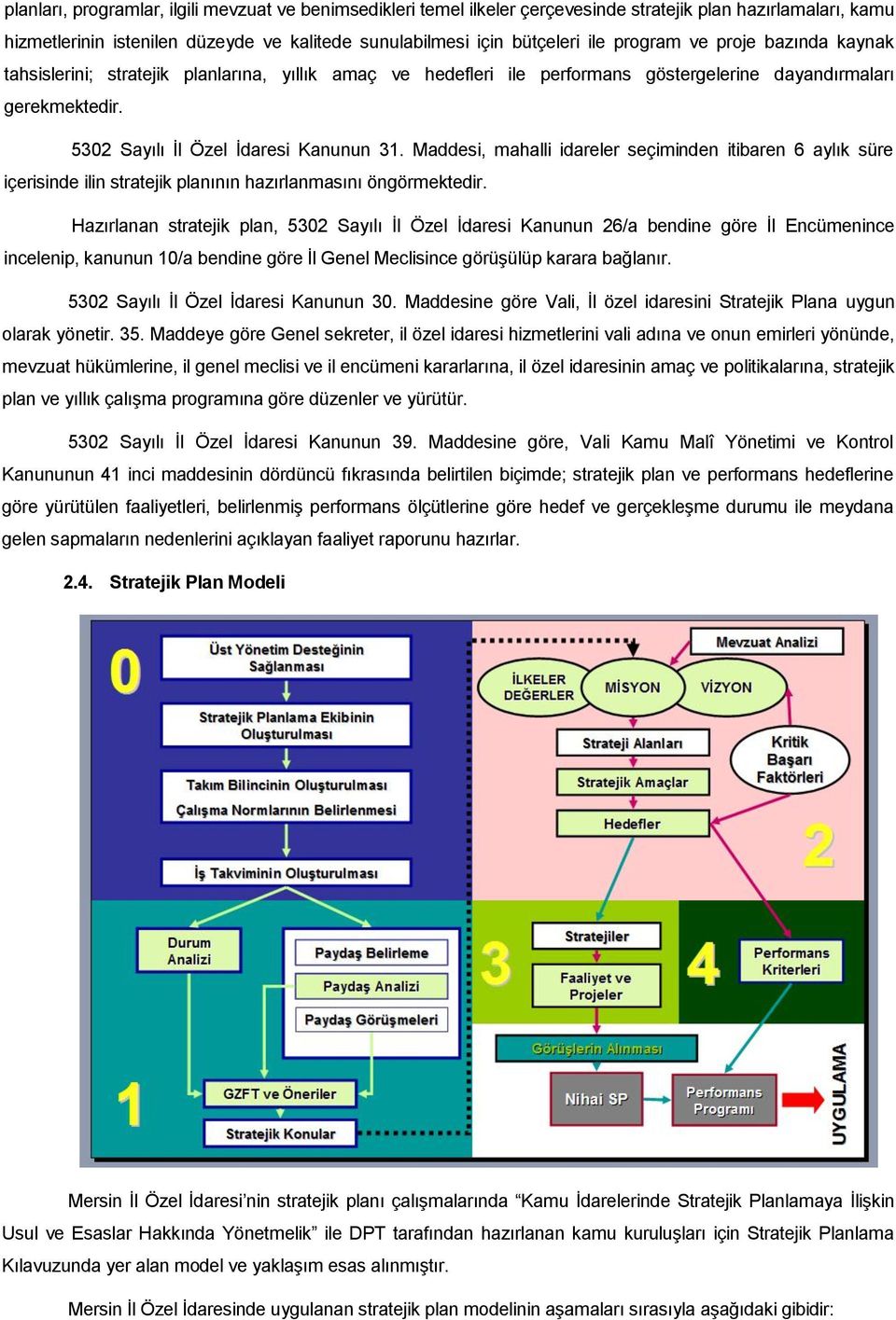 Maddesi, mahalli idareler seçiminden itibaren 6 aylık süre içerisinde ilin stratejik planının hazırlanmasını öngörmektedir.