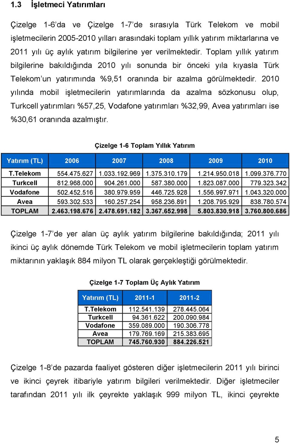 2010 yılında mobil işletmecilerin yatırımlarında da azalma sözkonusu olup, Turkcell yatırımları %57,25, Vodafone yatırımları %32,99, Avea yatırımları ise %30,61 oranında azalmıştır.