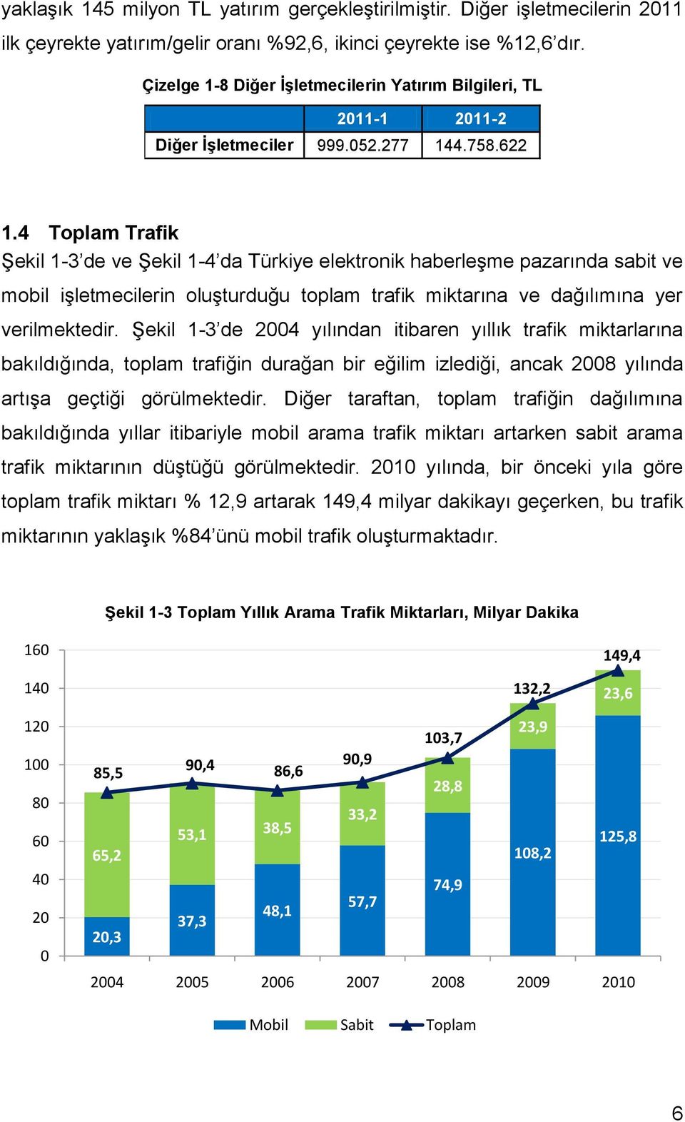 4 Toplam Trafik Şekil 1-3 de ve Şekil 1-4 da Türkiye elektronik haberleşme pazarında sabit ve mobil işletmecilerin oluşturduğu toplam trafik miktarına ve dağılımına yer verilmektedir.