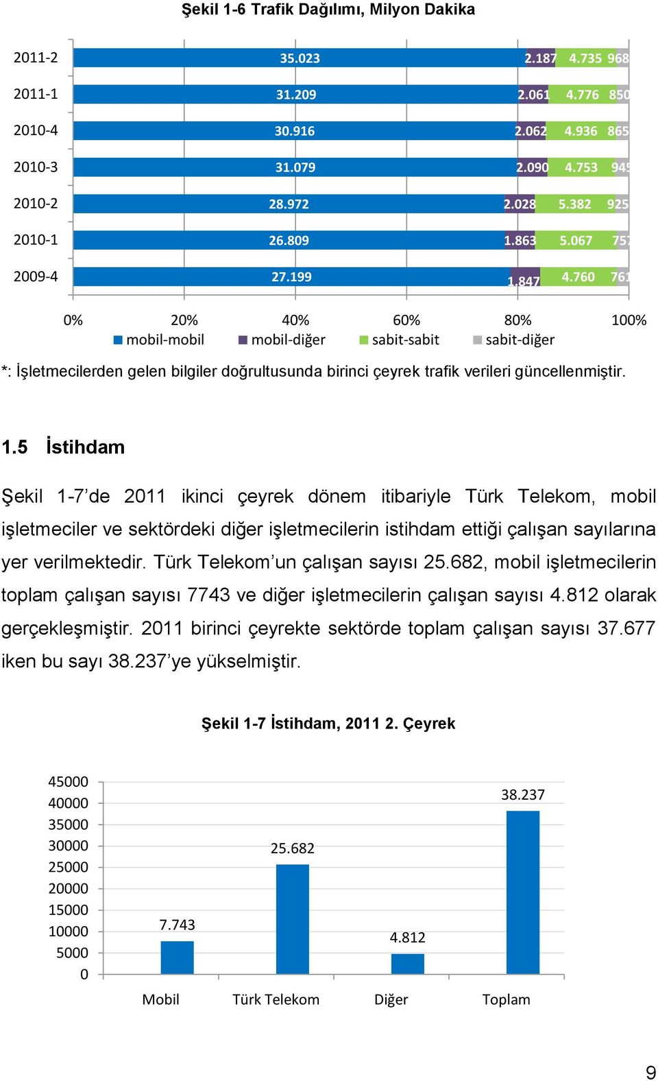 760 761 0% 20% 40% 60% 80% 10