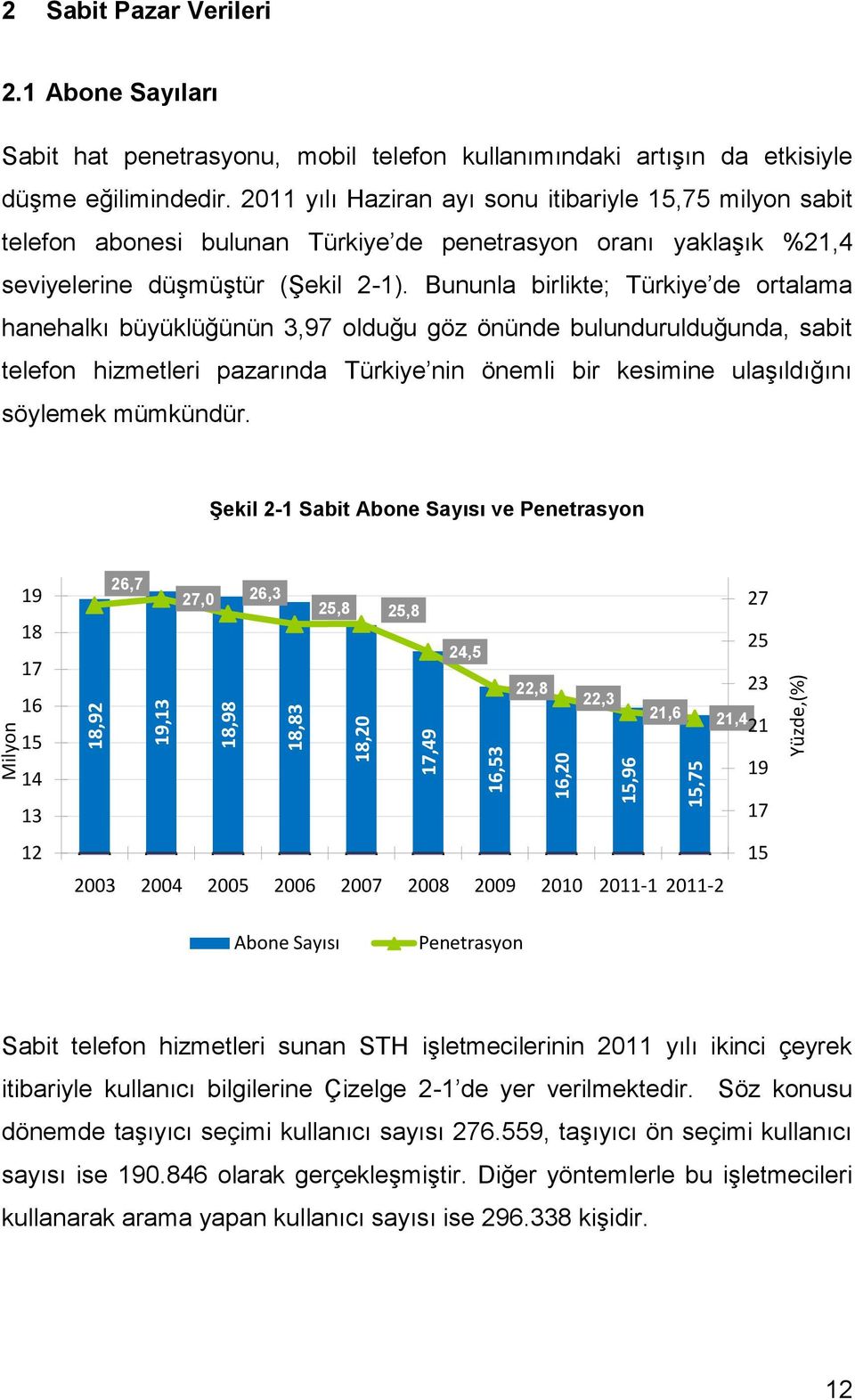 2011 yılı Haziran ayı sonu itibariyle 15,75 milyon sabit telefon abonesi bulunan Türkiye de penetrasyon oranı yaklaşık %21,4 seviyelerine düşmüştür (Şekil 2-1).