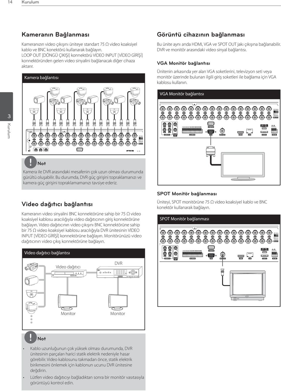 Kamera bağlantısı Görüntü cihazının bağlanması Bu ünite aynı anda HDMI, VGA ve SPOT OUT jakı çıkışına bağlanabilir. DVR ve monitör arasındaki video sinyal bağlantısı.