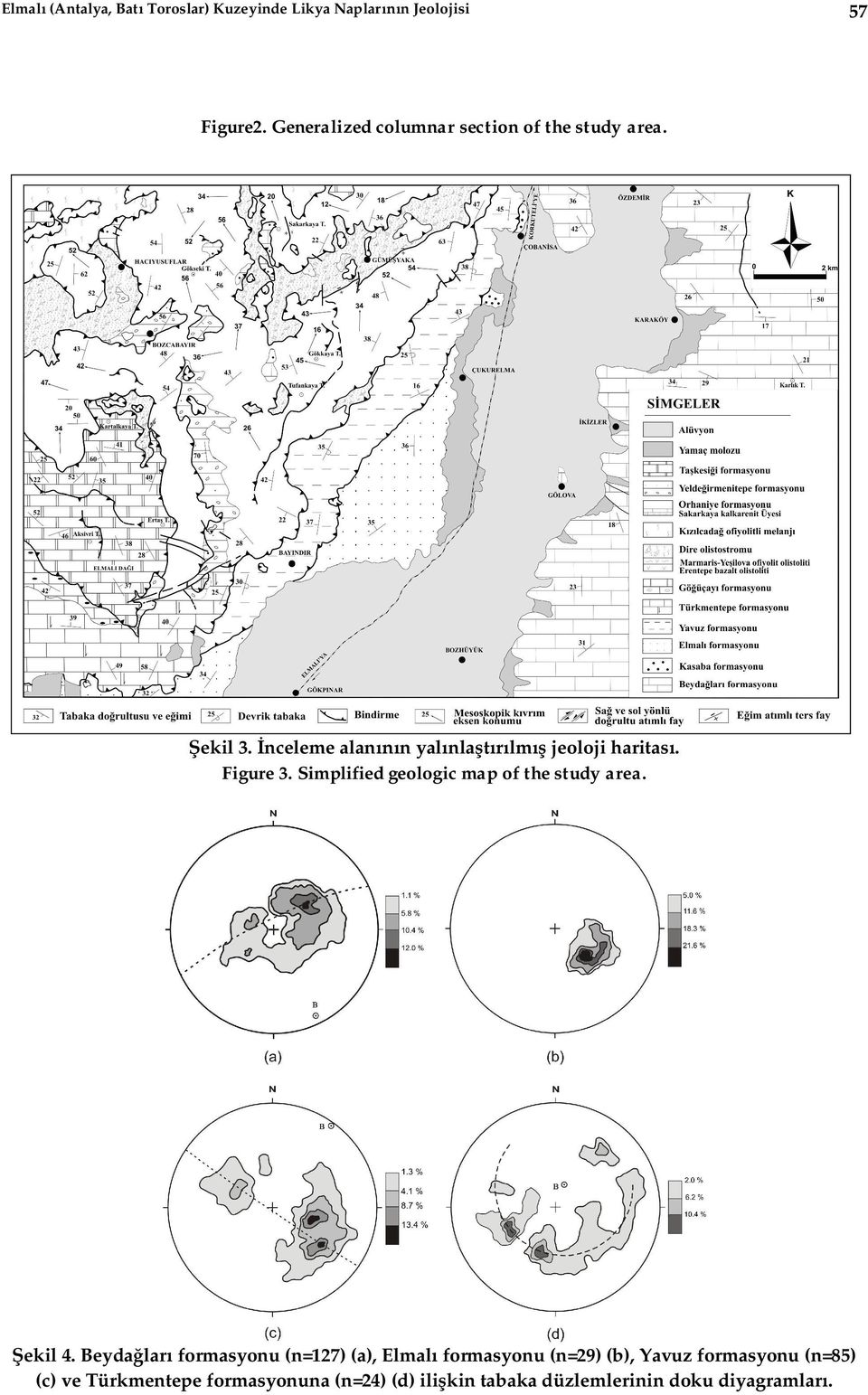 Figure 3. Simplified geologic map of the study area. ekil 4.