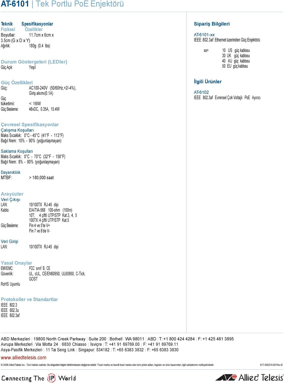 4W Sipariş Bilgileri AT-6101-xx IEEE 802.3af Ethernet üzerinden Güç Enjektörü xx= İlgili Ürünler 10 US güç kablosu 30 UK güç kablosu 40 AU güç kablosu 50 EU güç kablosu AT-6102 IEEE 802.