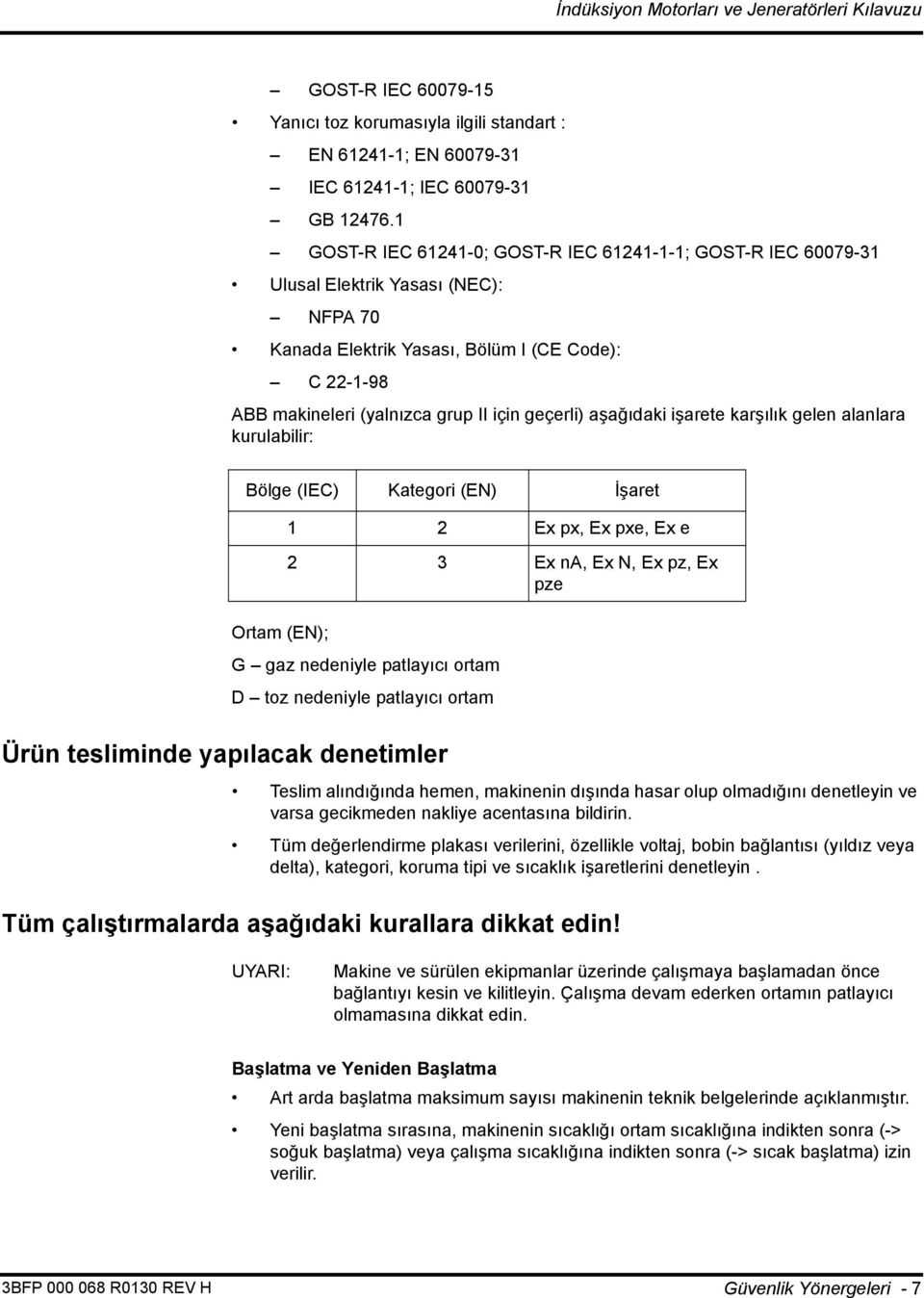 geçerli) aşağıdaki işarete karşılık gelen alanlara kurulabilir: Ortam (EN); G gaz nedeniyle patlayıcı ortam D toz nedeniyle patlayıcı ortam Ürün tesliminde yapılacak denetimler Bölge (IEC) Kategori