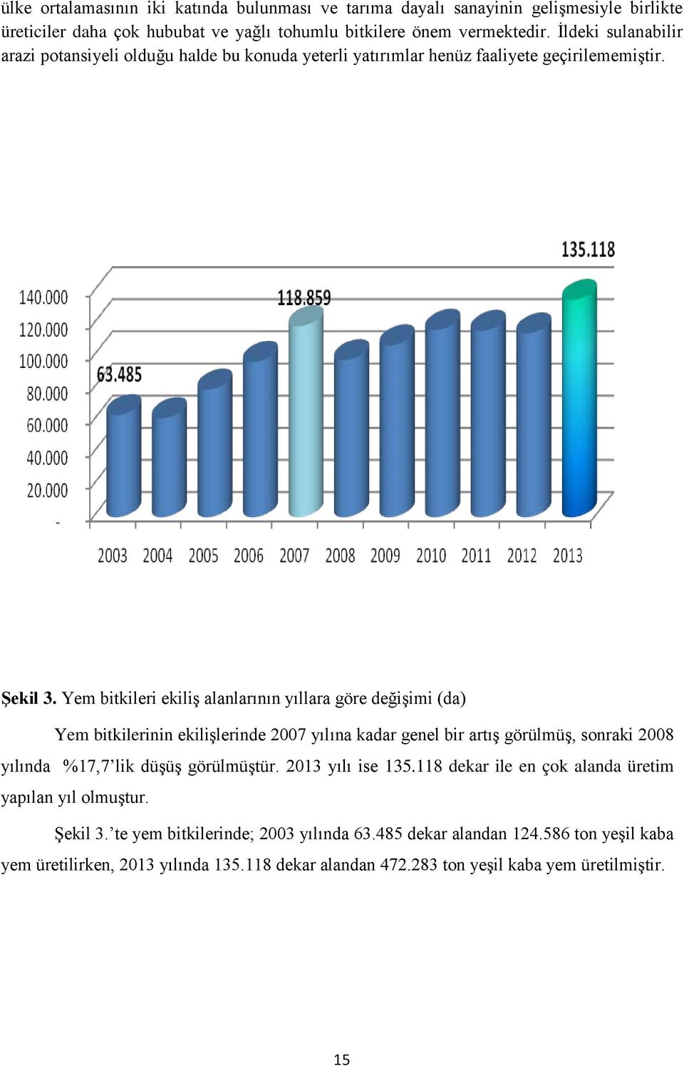 Yem bitkileri ekiliş alanlarının yıllara göre değişimi (da) Yem bitkilerinin ekilişlerinde 2007 yılına kadar genel bir artış görülmüş, sonraki 2008 yılında %17,7 lik düşüş