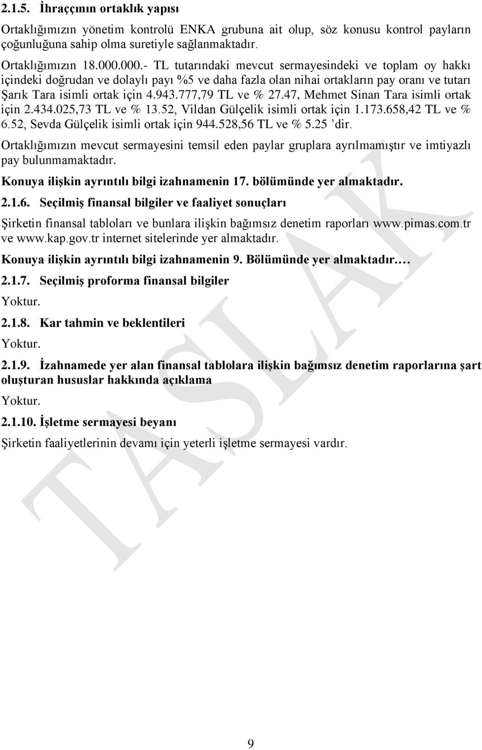 777,79 TL ve % 27.47, Mehmet Sinan Tara isimli ortak için 2.434.025,73 TL ve % 13.52, Vildan Gülçelik isimli ortak için 1.173.658,42 TL ve % 6.52, Sevda Gülçelik isimli ortak için 944.