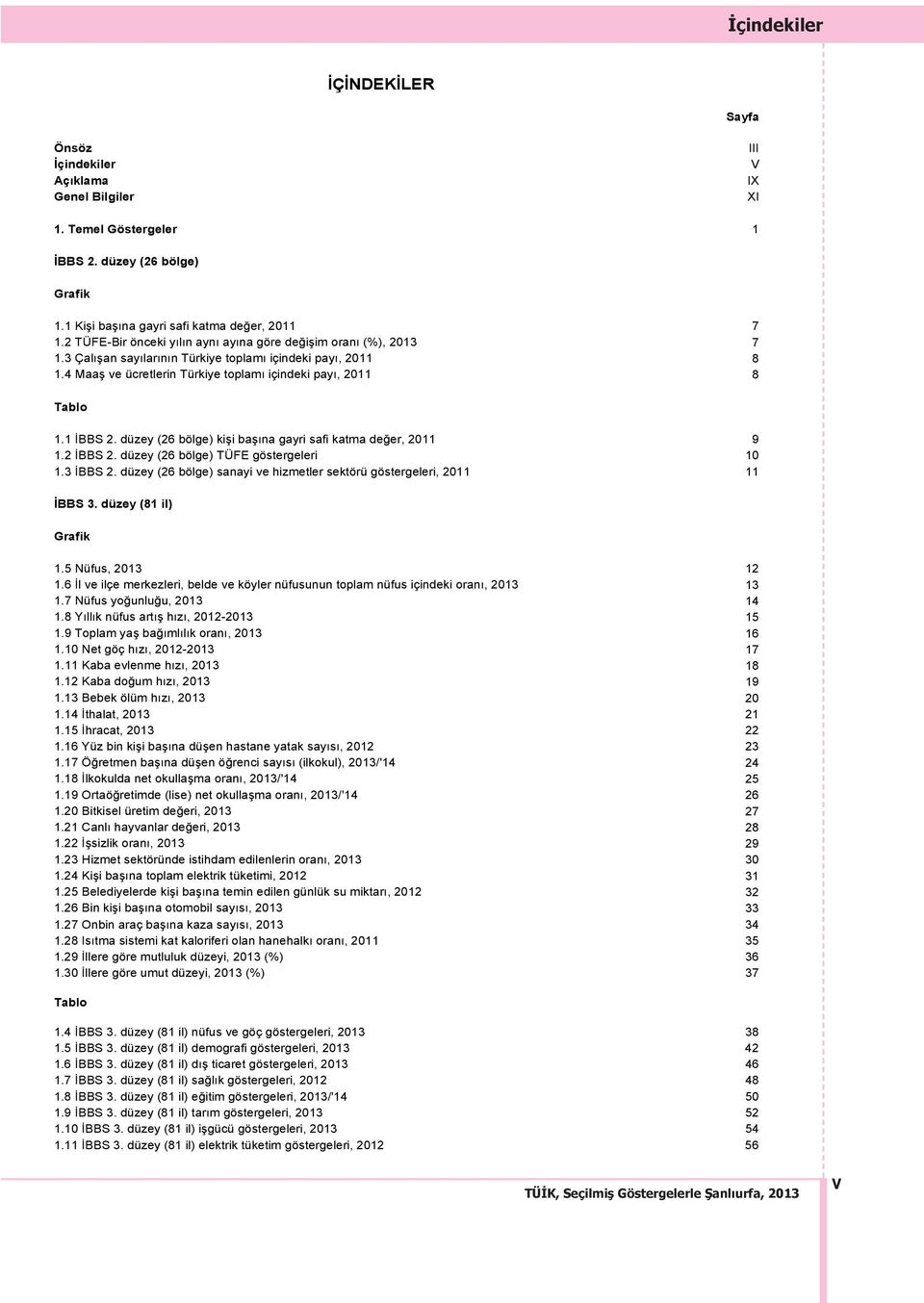 düzey (26 bölge) kişi baş na gayri safi katma değer, 2011 9 1.2 İBBS 2. düzey (26 bölge) TÜFE göstergeleri 10 1.3 İBBS 2. düzey (26 bölge) sanayi ve hizmetler sektörü göstergeleri, 2011 11 İBBS 3.