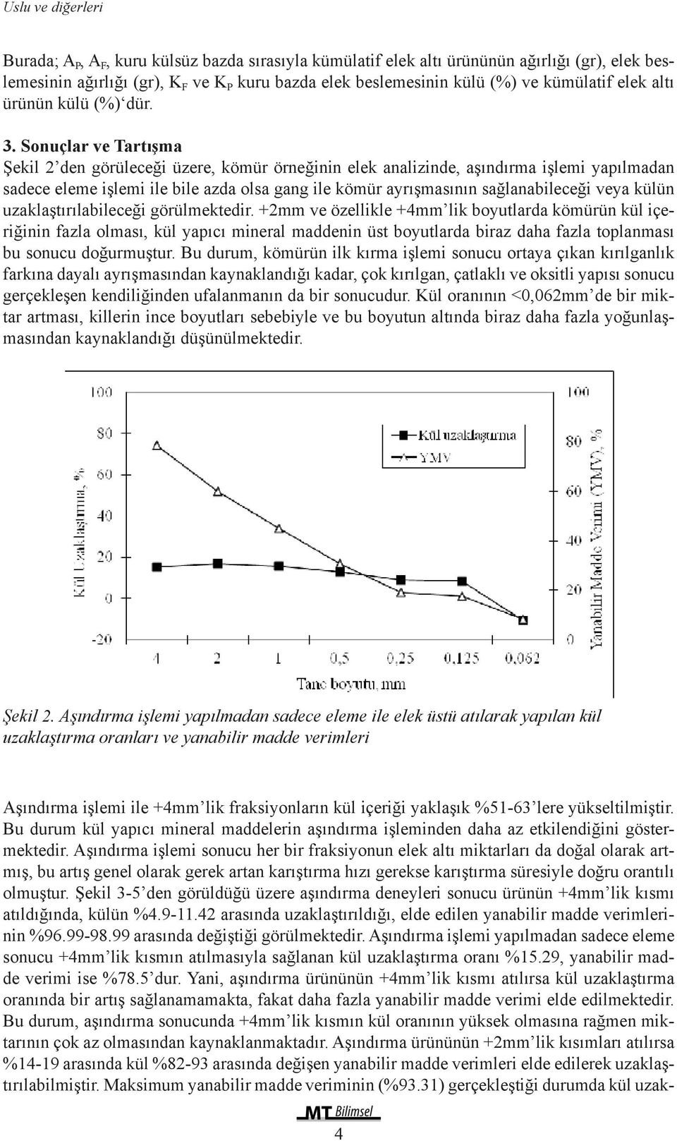 Sonuçlar ve Tartışma Şekil 2 den görüleceği üzere, kömür örneğinin elek analizinde, aşındırma işlemi yapılmadan sadece eleme işlemi ile bile azda olsa gang ile kömür ayrışmasının sağlanabileceği veya