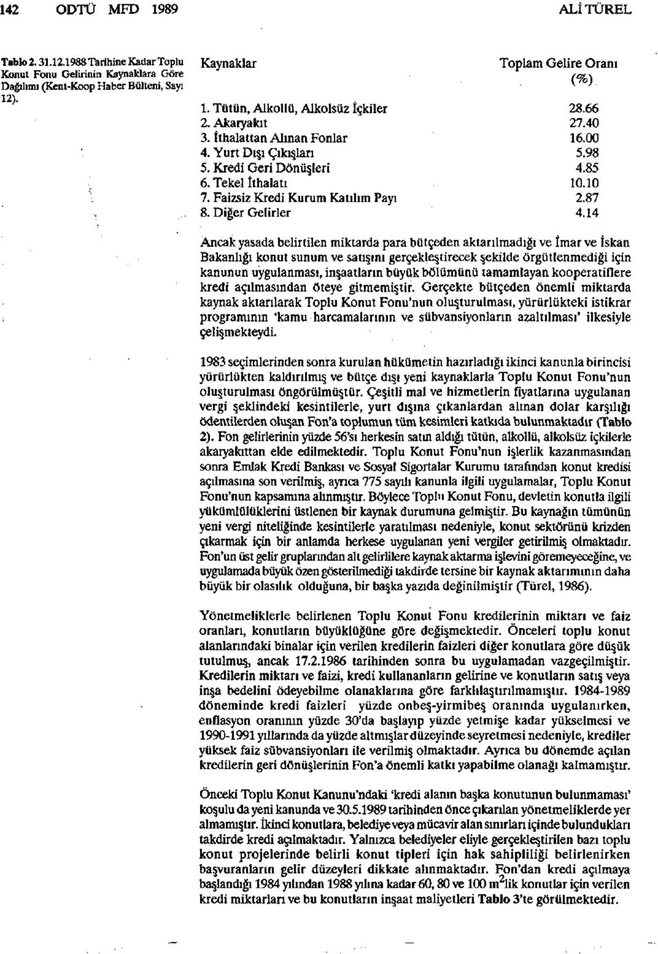 14 Ancak yasada belirtilen miktarda para bütçeden aktarılmadığı ve İmar ve İskan Bakanlığı konut sunum ve satışını gerçekleştirecek şekilde örgütlenmediği için kanunun uygulanması, inşaatların büyük