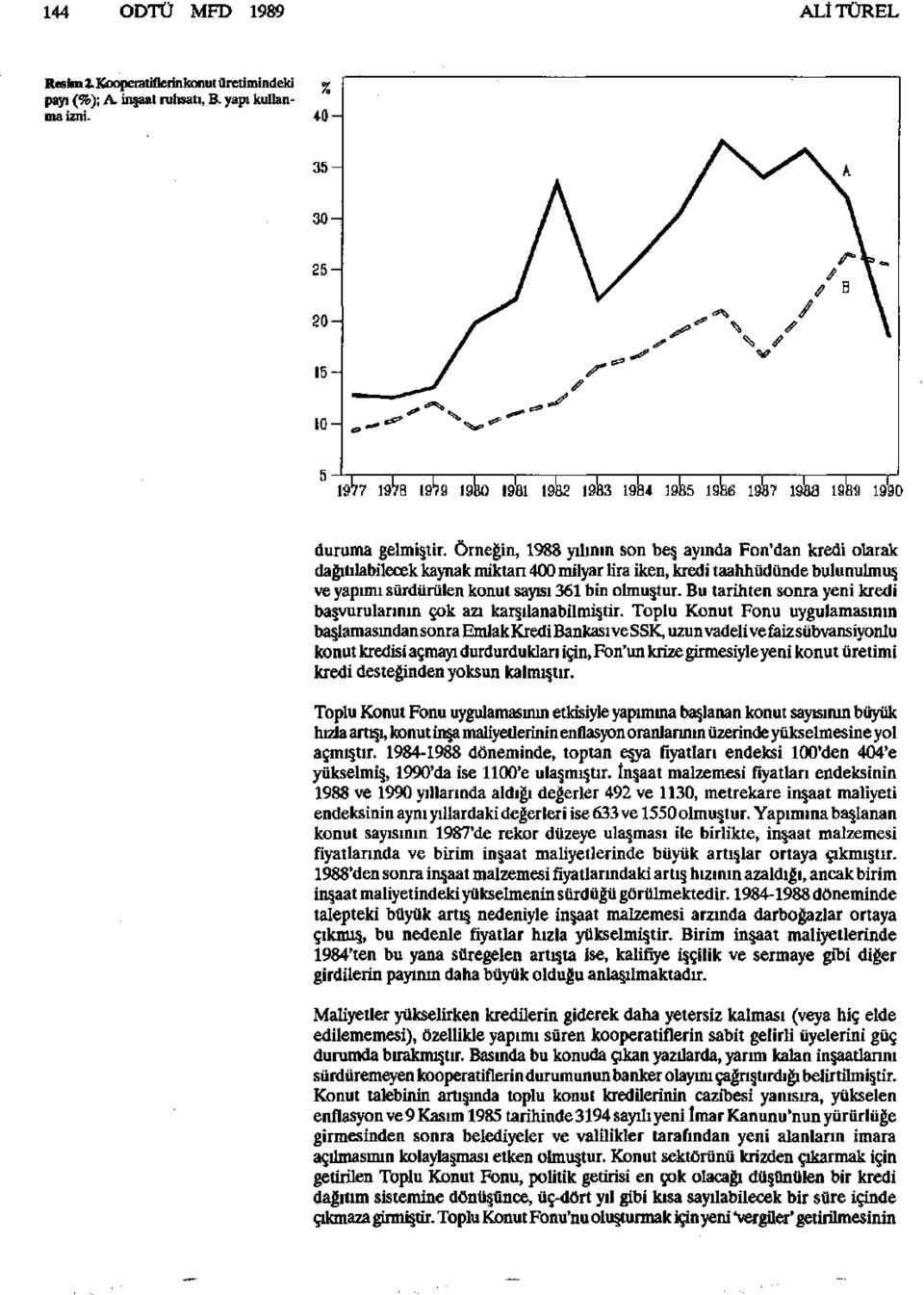 Örneğin, 1988 yılının son beş ayında Fon'dan kredi olarak dağıtılabilecek kaynak miktarı 400 milyar lira iken, kredi taahhüdünde bulunulmuş ve yapımı sürdürülen konut sayısı 361 bin olmuştur.