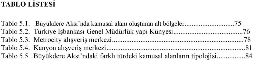 Türkiye İşbankası Genel Müdürlük yapı Künyesi...76 Tablo 5.3.