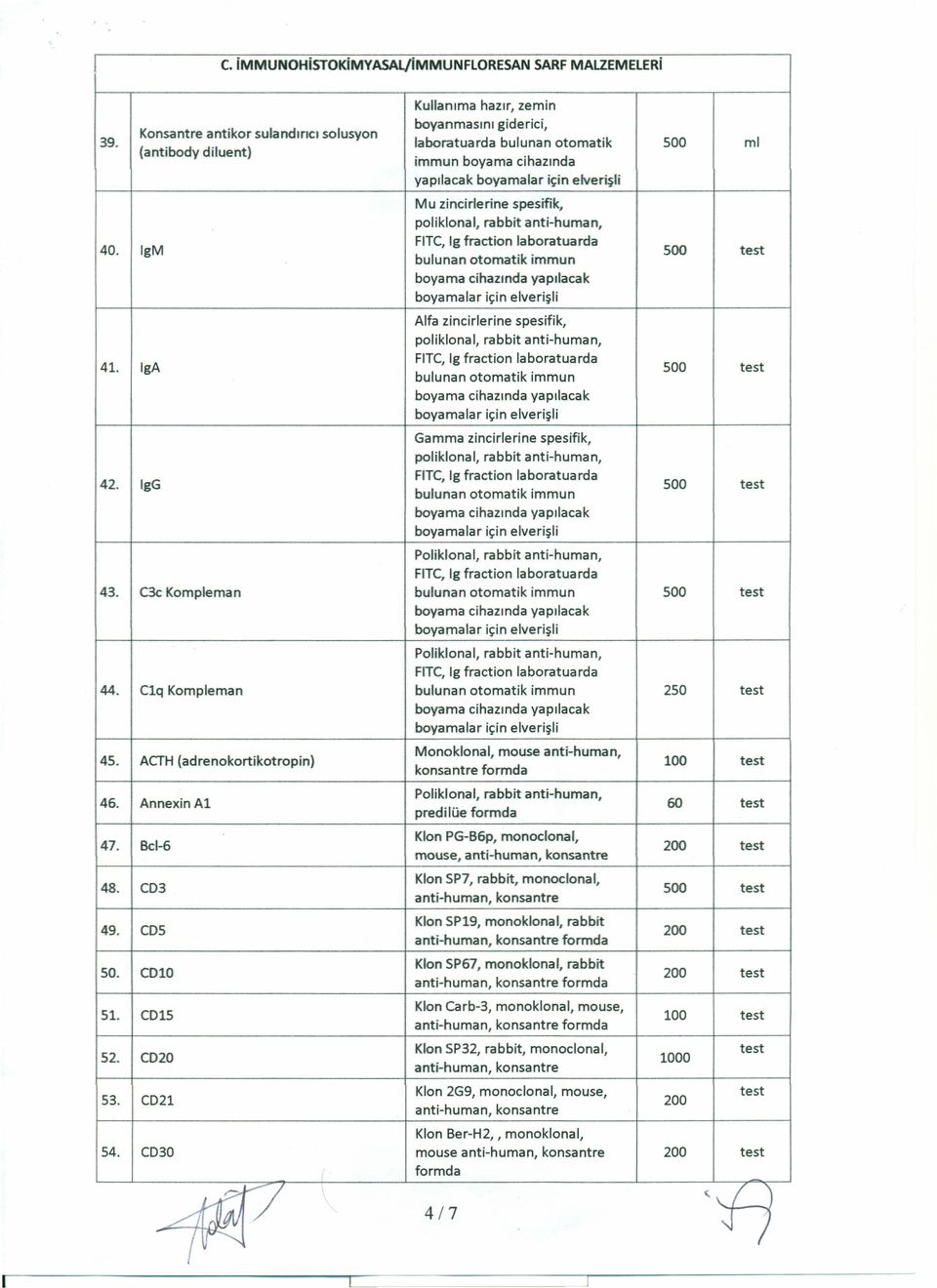 IgG yapılacak Mu zincirlerine spesifik, poliklonal, rabbit FITC, 19 fraetion bulunan otomatik immun Alfa zincirlerine spesifik, poliklonal, rabbit bulunan otomatik immun Gamma zincirlerine spesifik,