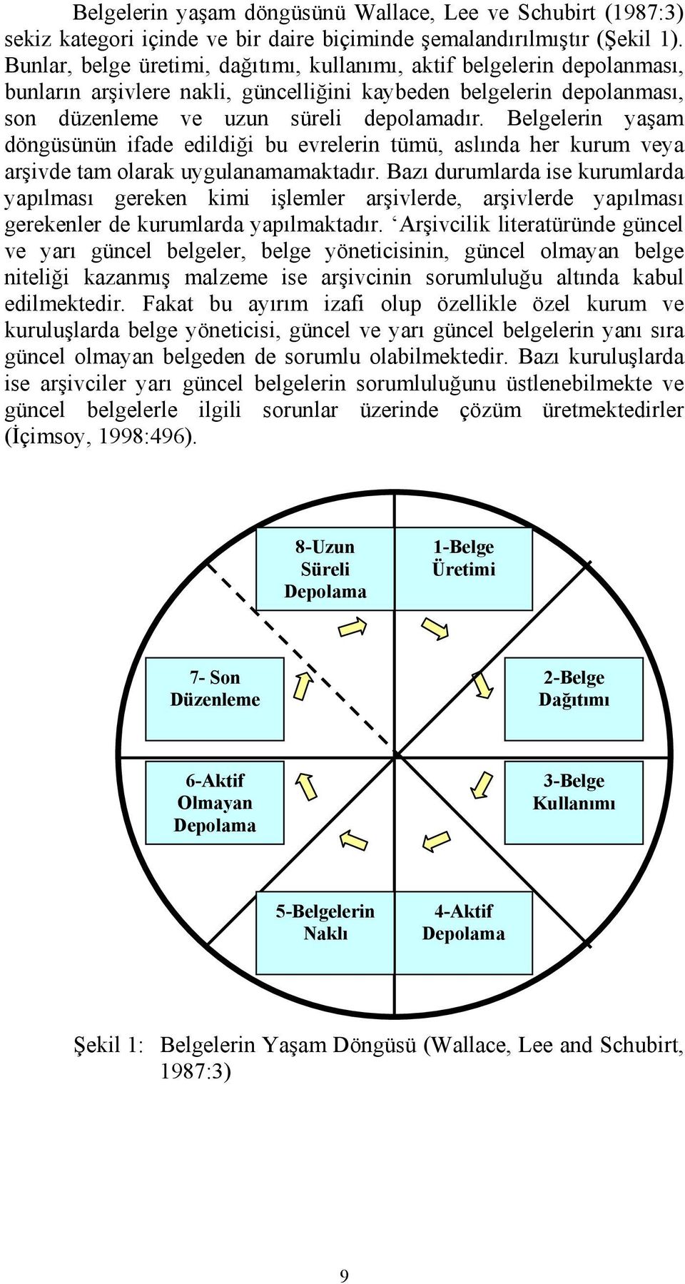 Belgelerin yaşam döngüsünün ifade edildiği bu evrelerin tümü, aslında her kurum veya arşivde tam olarak uygulanamamaktadır.