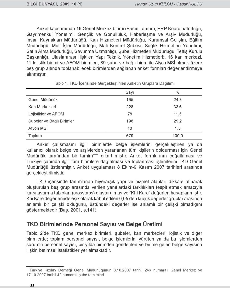 Şube Hizmetleri Müdürlüğü, Teftiş Kurulu Başkanlığı, Uluslararası İlişkiler, Yapı Teknik, Yönetim Hizmetleri), 16 kan merkezi, 11 lojistik birimi ve AFOM birimleri, 89 şube ve bağlı birim ile Afyon