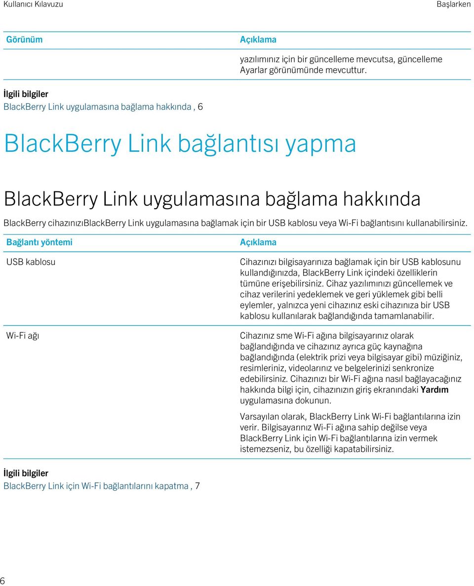 kablosu veya Wi-Fi bağlantısını kullanabilirsiniz.