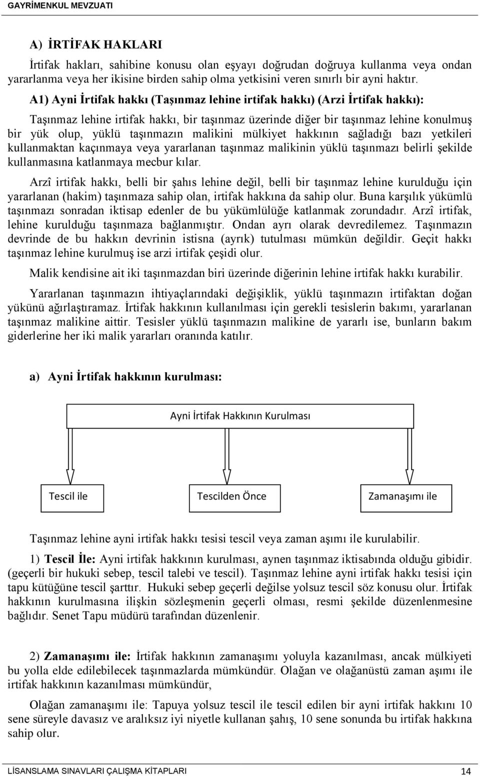 malikini mülkiyet hakkının sağladığı bazı yetkileri kullanmaktan kaçınmaya veya yararlanan taşınmaz malikinin yüklü taşınmazı belirli şekilde kullanmasına katlanmaya mecbur kılar.