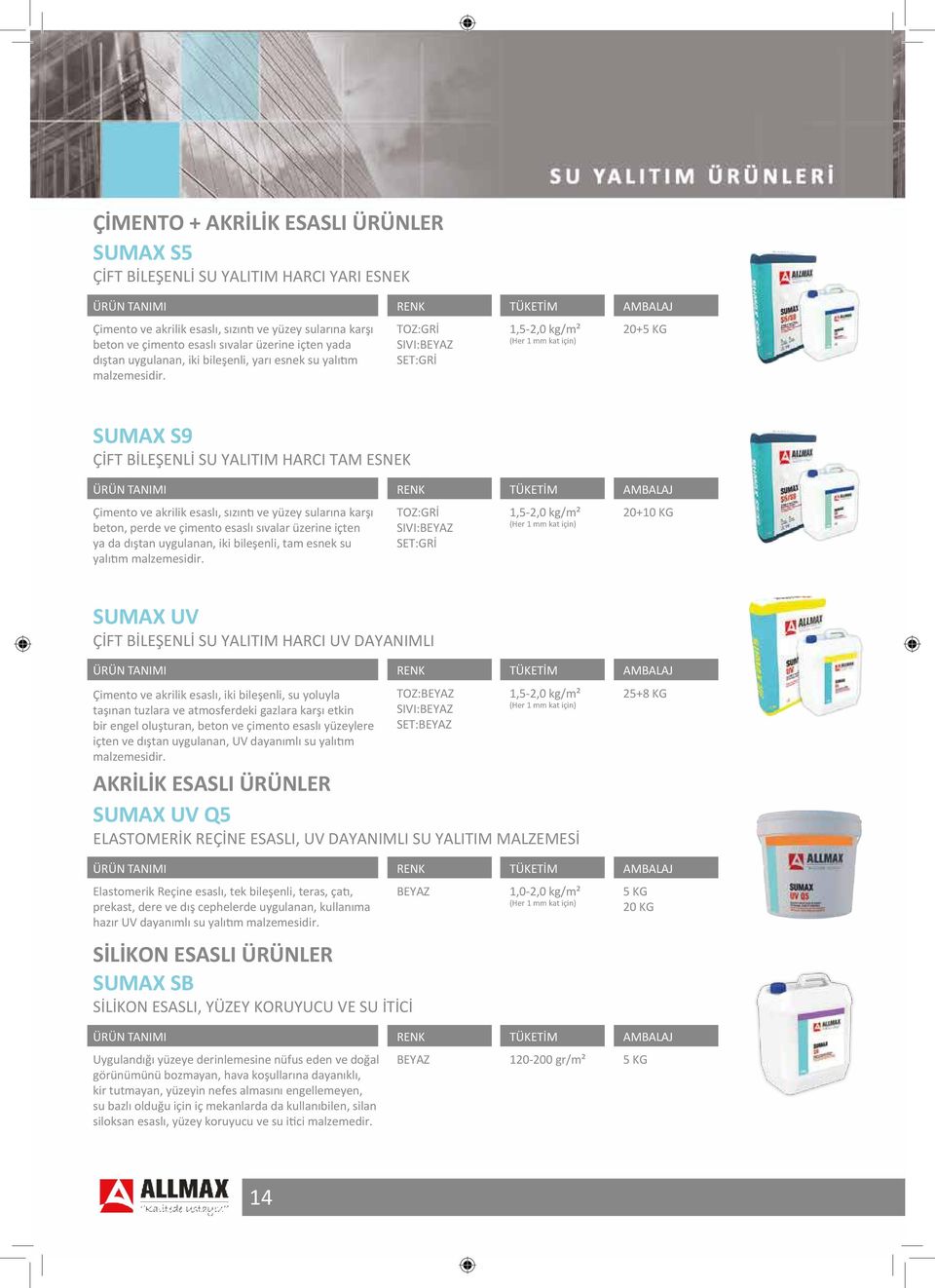 TOZ: SIVI: SET: 1,5-2,0 kg/m² (Her 1 mm kat için) 20+5 KG SUMAX S9 ÇİFT BİLEŞENLİ SU YALITIM HARCI TAM ESNEK Çimento ve akrilik esaslı, sızıntı ve yüzey sularına karşı beton, perde ve çimento esaslı