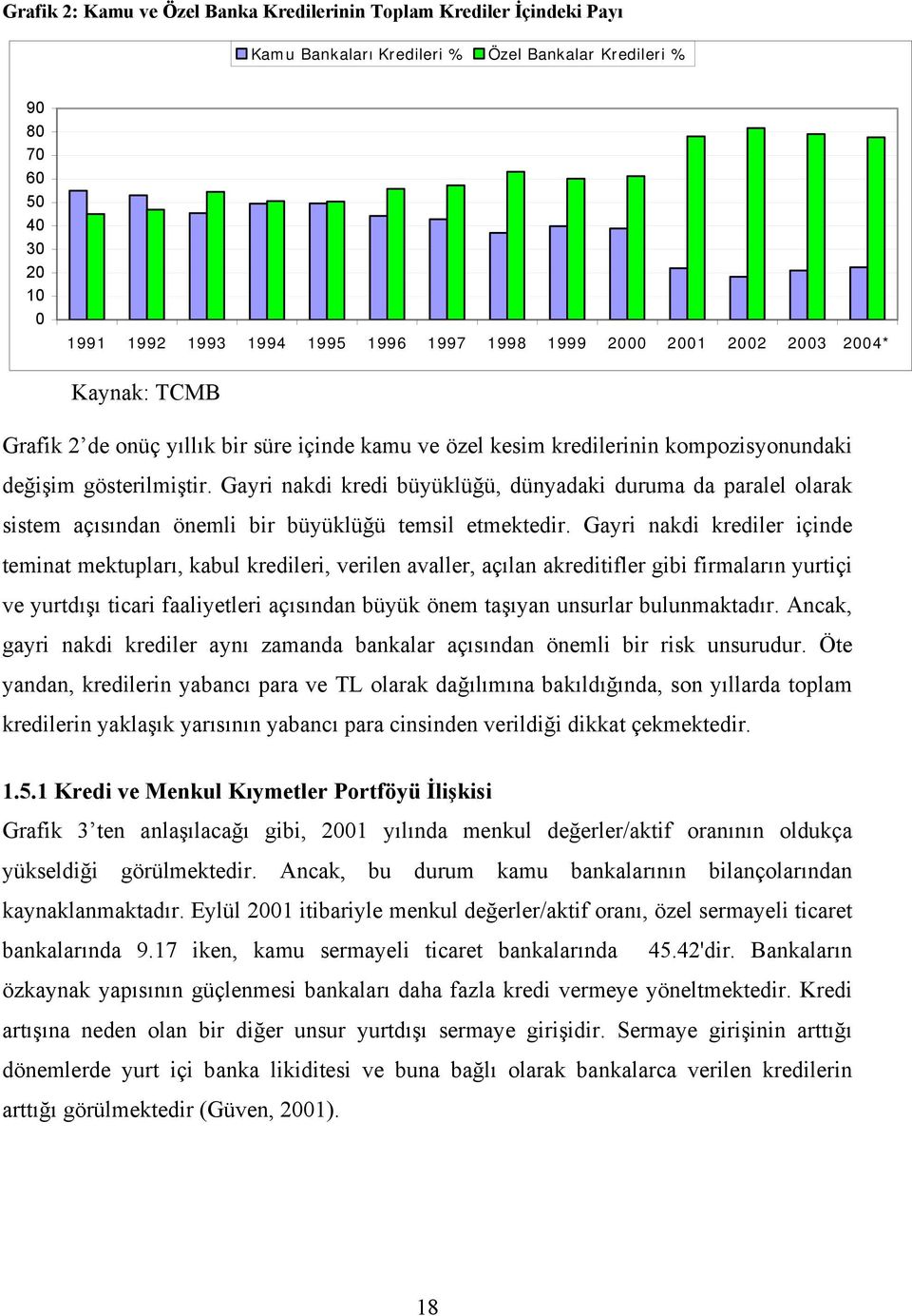 Gayri nakdi kredi büyüklüğü, dünyadaki duruma da paralel olarak sistem açısından önemli bir büyüklüğü temsil etmektedir.