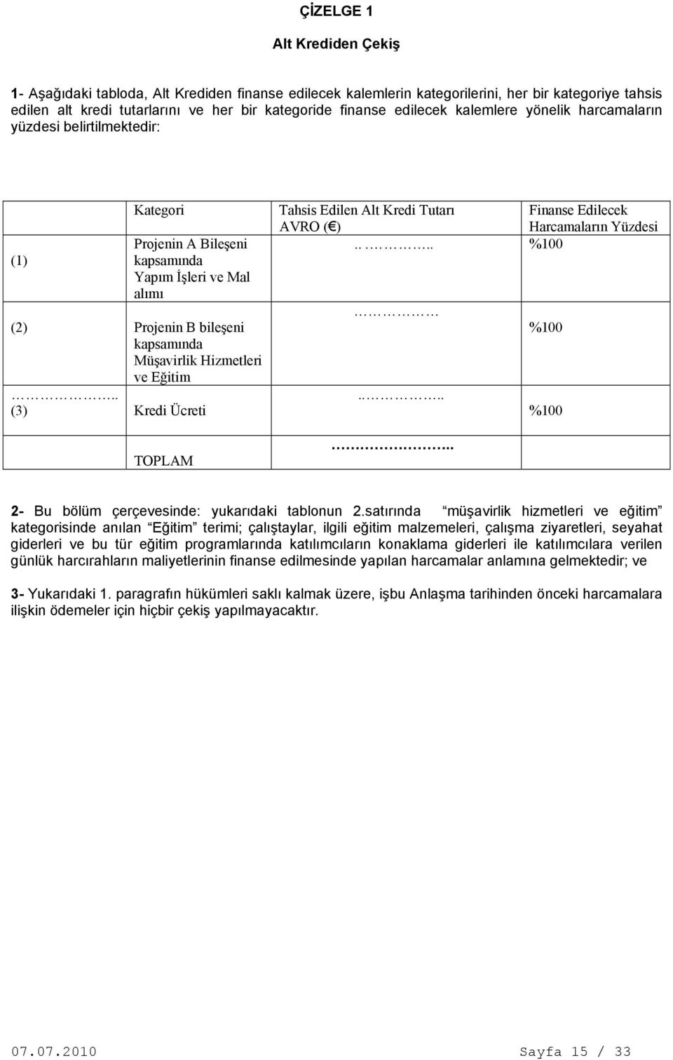 Eğitim.. (3) Kredi Ücreti TOPLAM Tahsis Edilen Alt Kredi Tutarı Finanse Edilecek AVRO ( ) Harcamaların Yüzdesi..... %100 %100.... %100.. 2- Bu bölüm çerçevesinde: yukarıdaki tablonun 2.