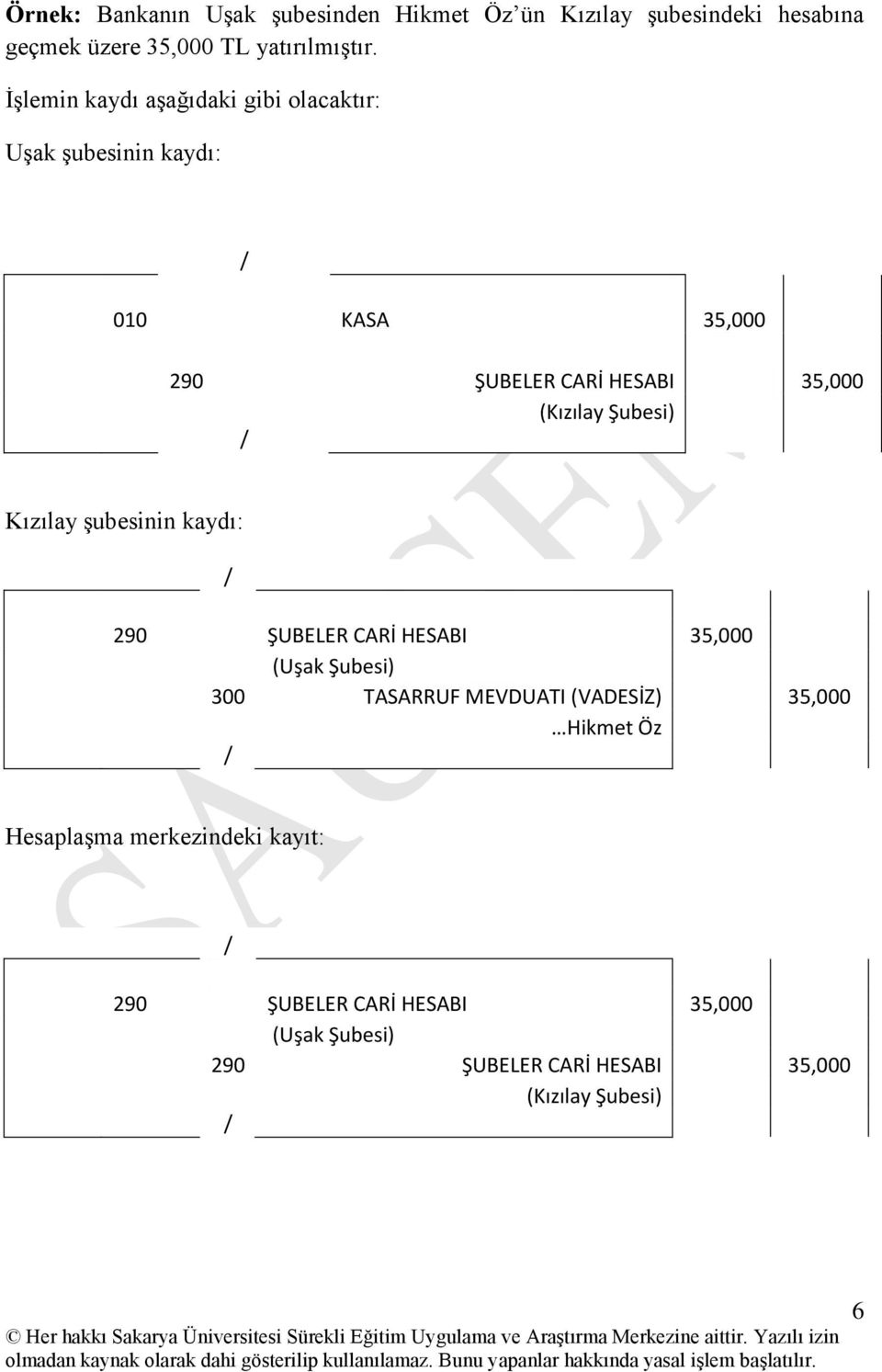 Şubesi) Kızılay Ģubesinin kaydı: 290 ŞUBELER CARİ HESABI 35,000 (Uşak Şubesi) 300 TASARRUF MEVDUATI (VADESİZ) 35,000