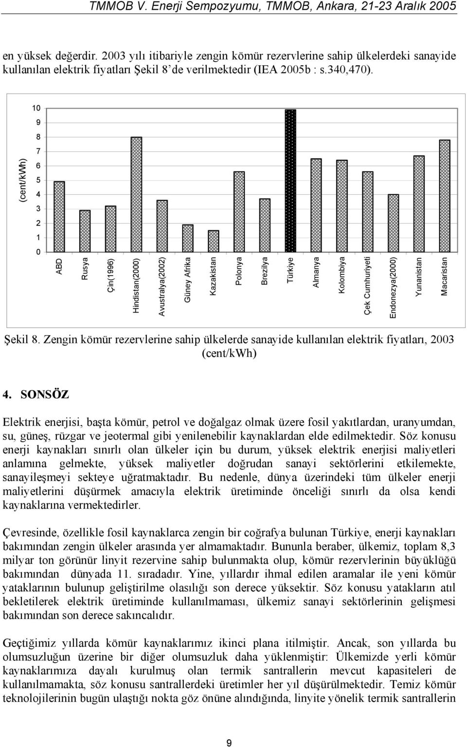 Macaristan Şekil 8. Zengin kömür rezervlerine sahip ülkelerde sanayide kullanılan elektrik fiyatları, 2003 (cent/kwh) 4.