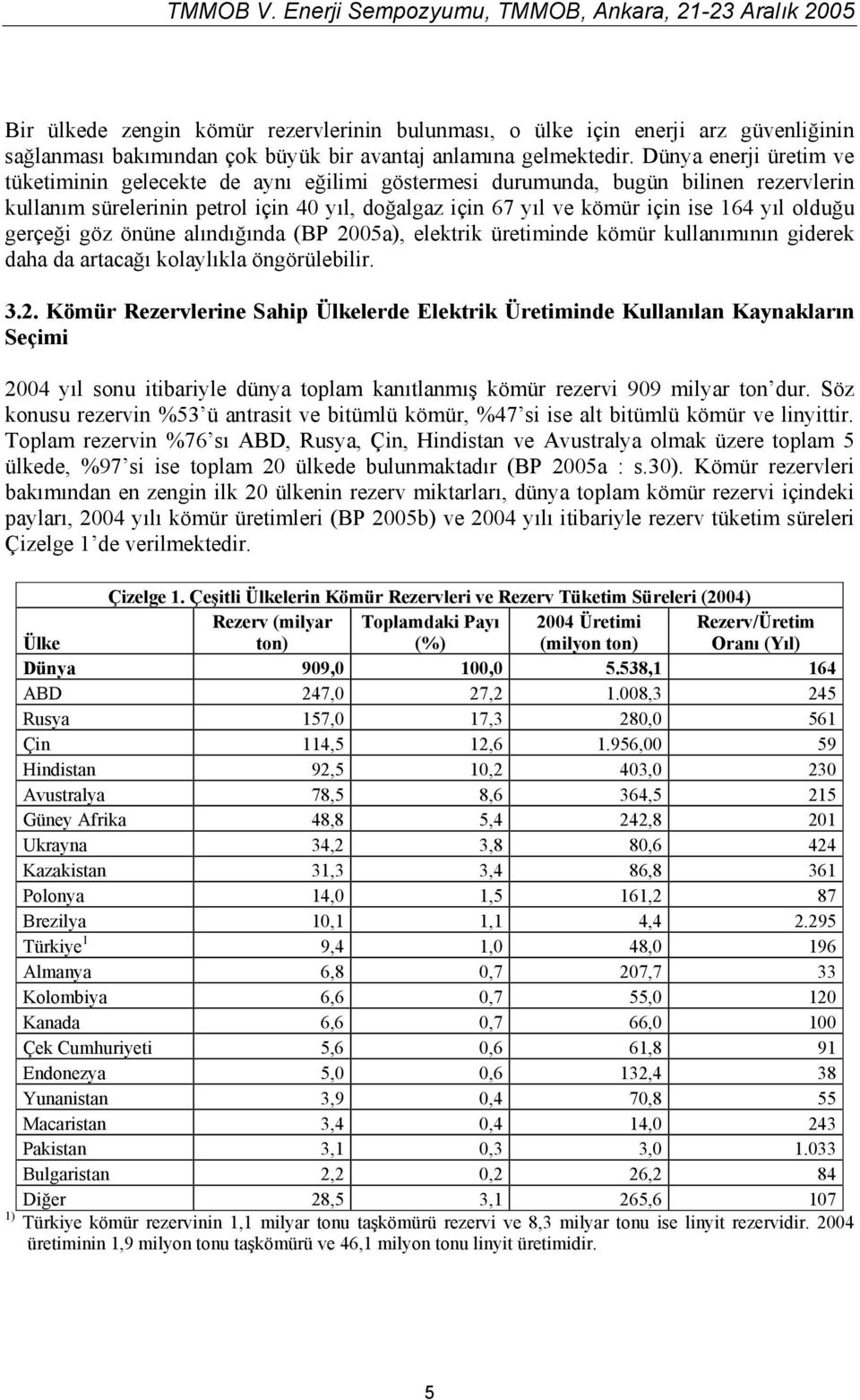 olduğu gerçeği göz önüne alındığında (BP 20