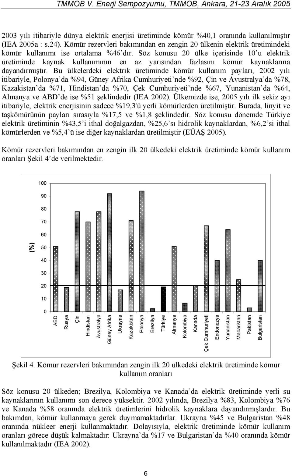 Söz konusu 20 ülke içerisinde 10 u elektrik üretiminde kaynak kullanımının en az yarısından fazlasını kömür kaynaklarına dayandırmıştır.