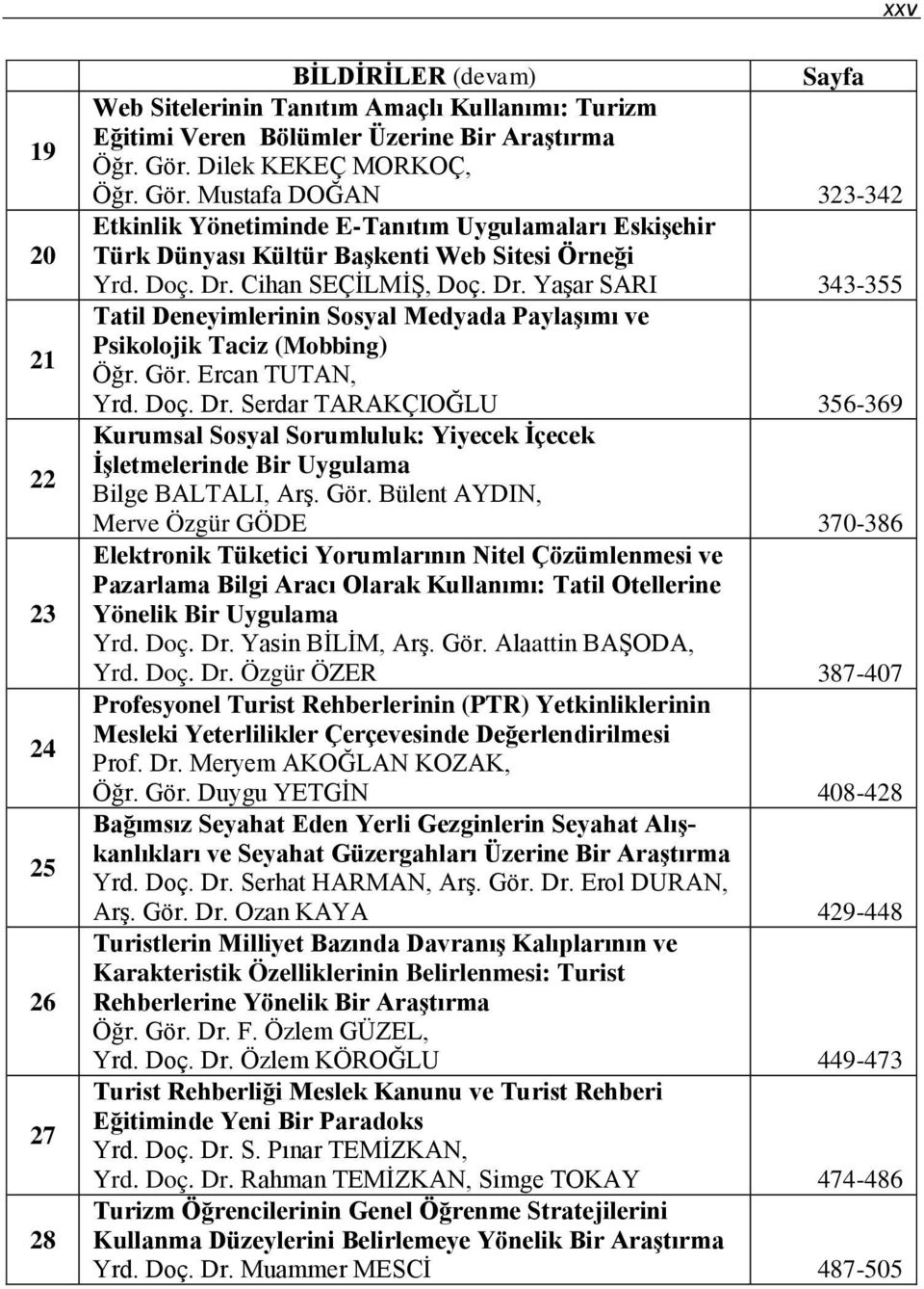 Cihan SEÇİLMİŞ, Doç. Dr. Yaşar SARI 343-355 Tatil Deneyimlerinin Sosyal Medyada Paylaşımı ve Psikolojik Taciz (Mobbing) Öğr. Gör. Ercan TUTAN, Yrd. Doç. Dr. Serdar TARAKÇIOĞLU 356-369 Kurumsal Sosyal Sorumluluk: Yiyecek İçecek İşletmelerinde Bir Uygulama Bilge BALTALI, Arş.