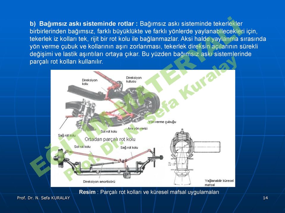 verme çubuk ve kollarının aşırı zorlanması, tekerlek direksin açılarının sürekli değişimi ve lastik aşıntıları ortaya çıkar Bu yüzden