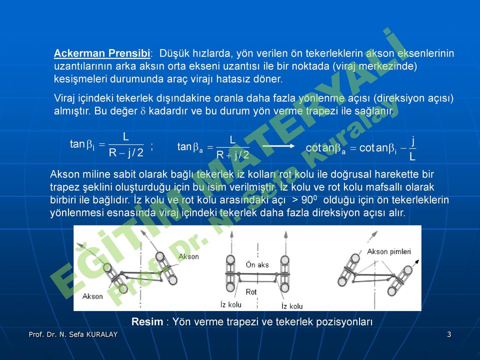 j / 2 cot an a cotan i j L Akson miline sabit olarak bağlı tekerlek iz kolları rot kolu ile doğrusal harekette bir trapez şeklini oluşturduğu için bu isim verilmiştir İz kolu ve rot kolu mafsallı