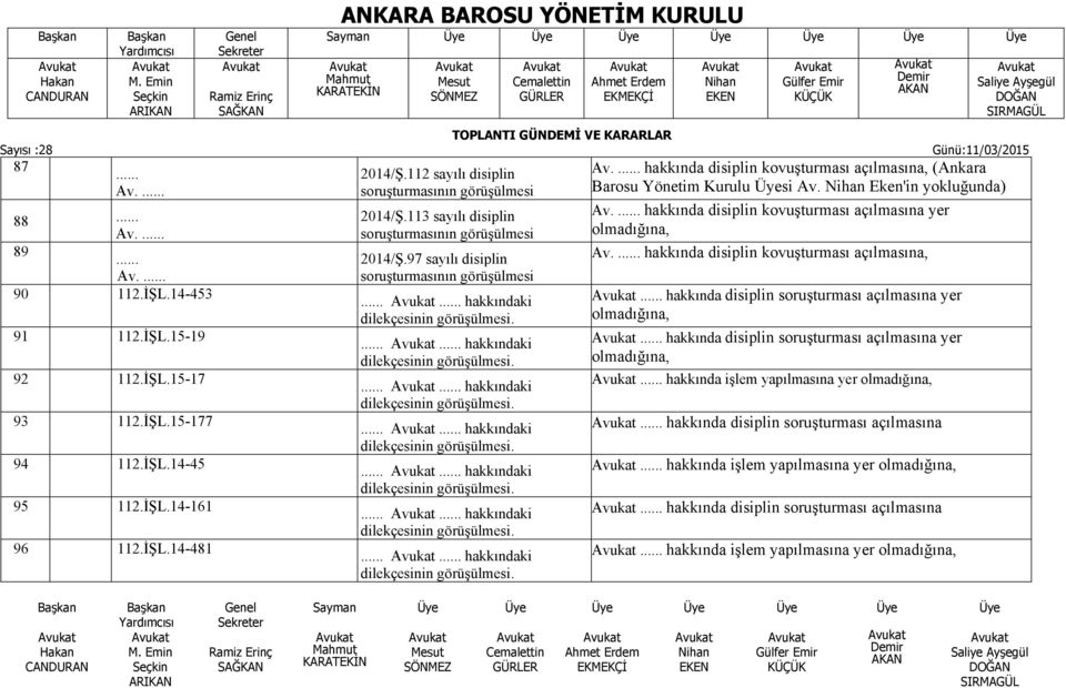 ... hakkında disiplin kovuşturması açılmasına, (Ankara Barosu Yönetim Kurulu Üyesi Av. Eken'in yokluğunda) Av.... hakkında disiplin kovuşturması açılmasına yer olmadığına, Av.